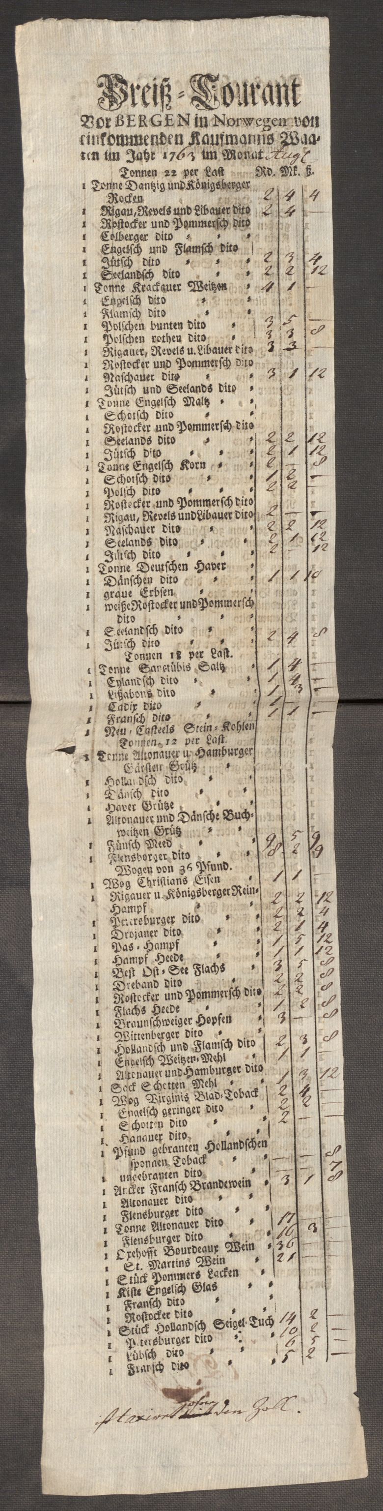 Rentekammeret inntil 1814, Realistisk ordnet avdeling, AV/RA-EA-4070/Oe/L0009: [Ø1]: Nordafjelske priskuranter, 1759-1768, p. 191