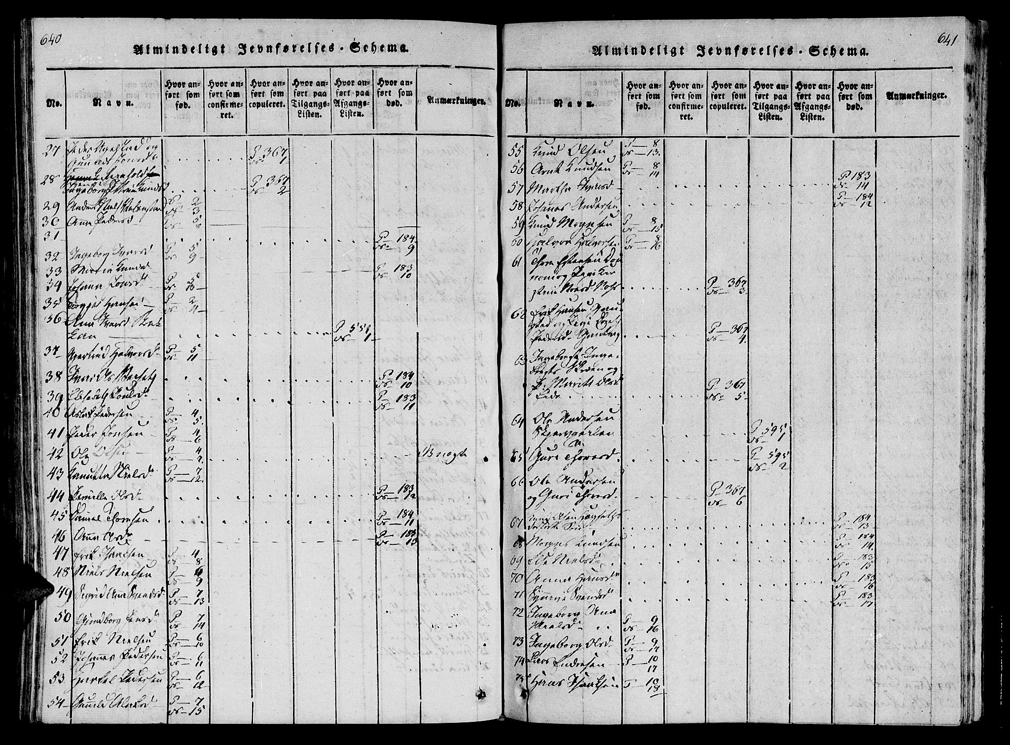 Ministerialprotokoller, klokkerbøker og fødselsregistre - Møre og Romsdal, AV/SAT-A-1454/568/L0800: Parish register (official) no. 568A09 /1, 1819-1830, p. 640-641