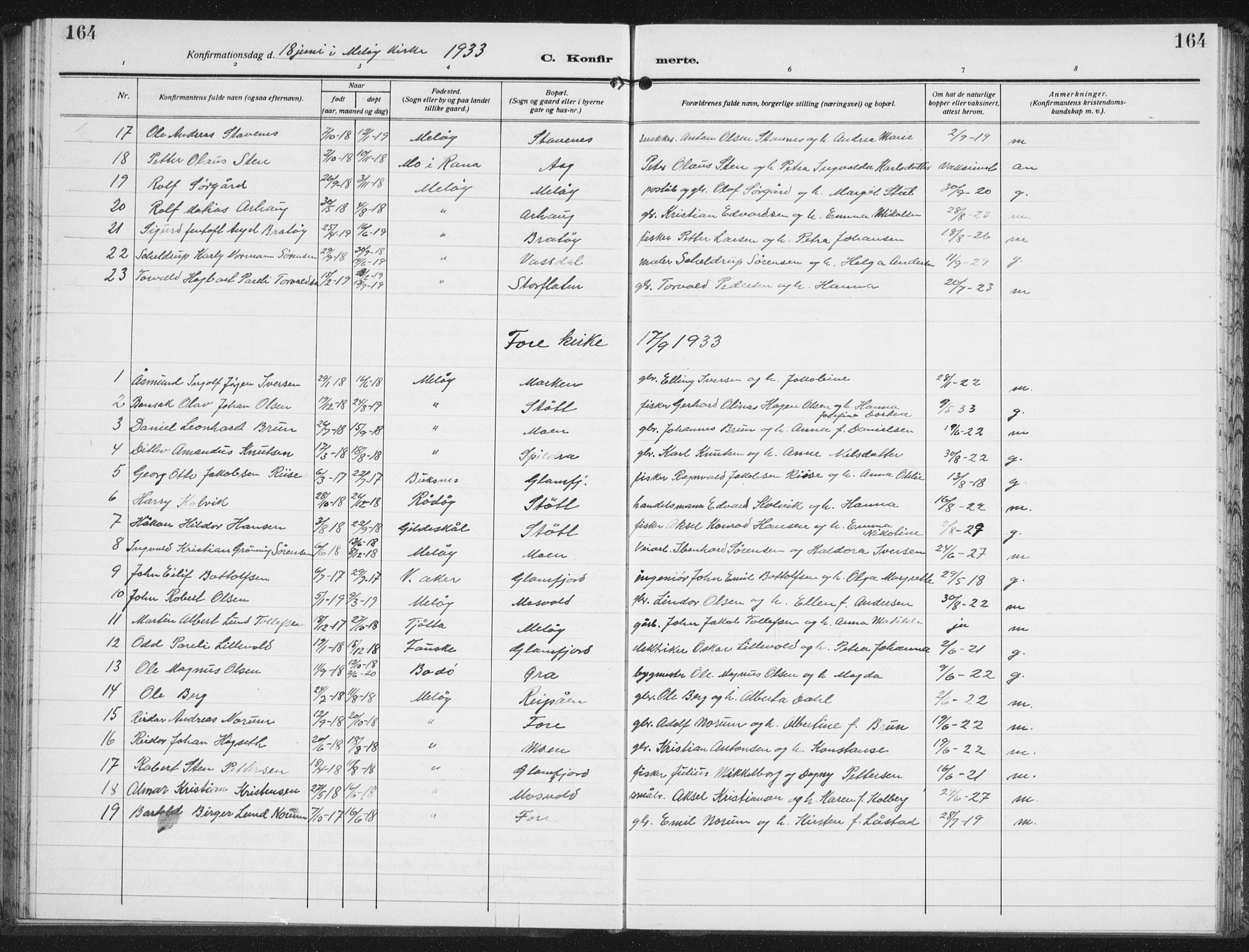 Ministerialprotokoller, klokkerbøker og fødselsregistre - Nordland, AV/SAT-A-1459/843/L0640: Parish register (copy) no. 843C09, 1925-1941, p. 164