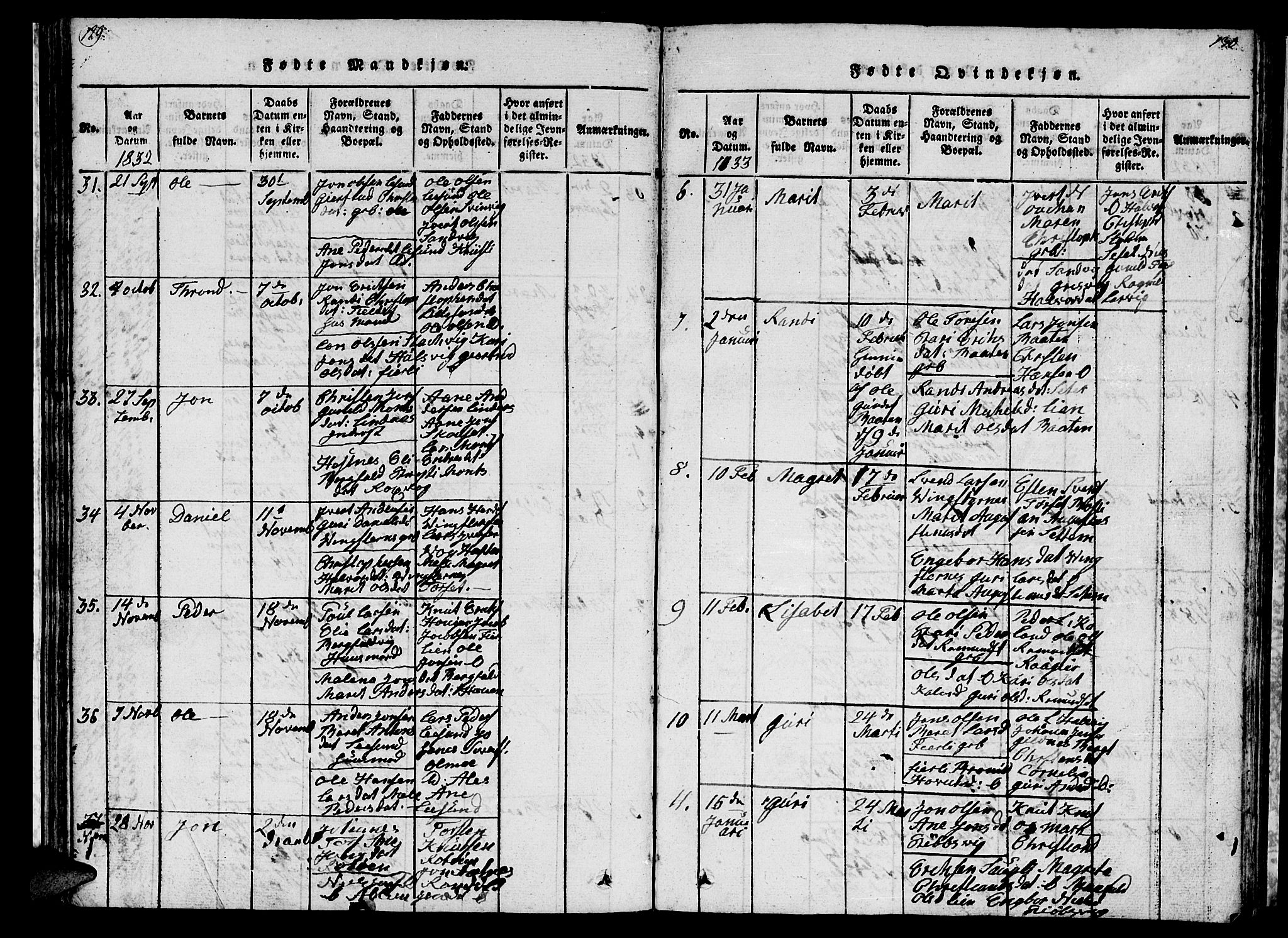 Ministerialprotokoller, klokkerbøker og fødselsregistre - Møre og Romsdal, AV/SAT-A-1454/578/L0908: Parish register (copy) no. 578C01, 1819-1837, p. 129-130