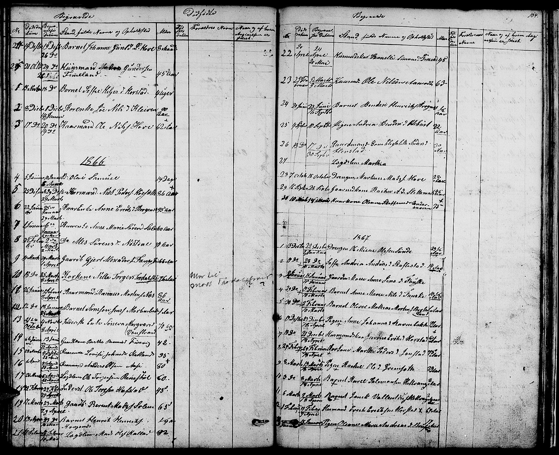 Førde sokneprestembete, AV/SAB-A-79901/H/Hab/Habd/L0001: Parish register (copy) no. D 1, 1852-1877, p. 164