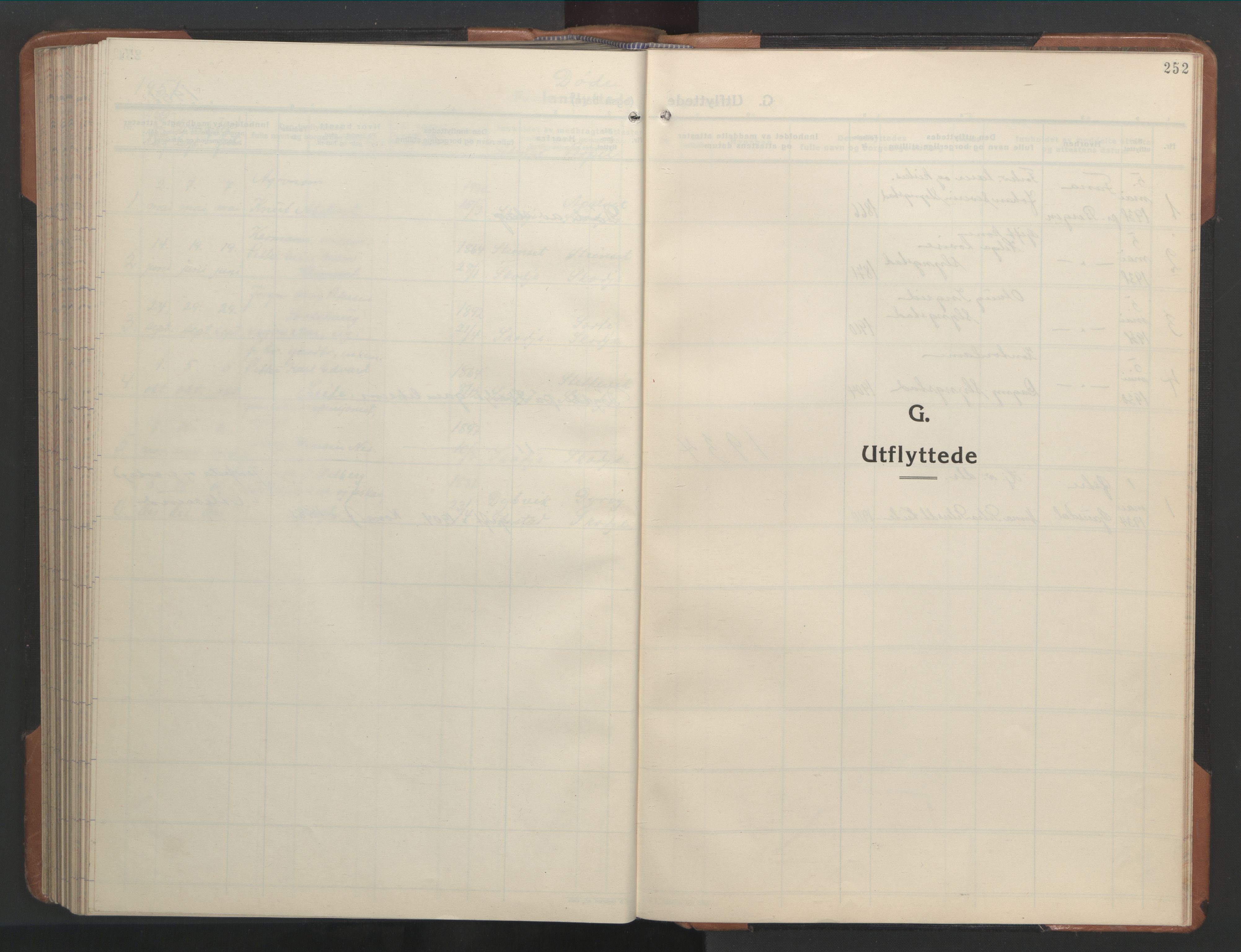 Ministerialprotokoller, klokkerbøker og fødselsregistre - Møre og Romsdal, SAT/A-1454/524/L0367: Parish register (copy) no. 524C08, 1932-1951, p. 252