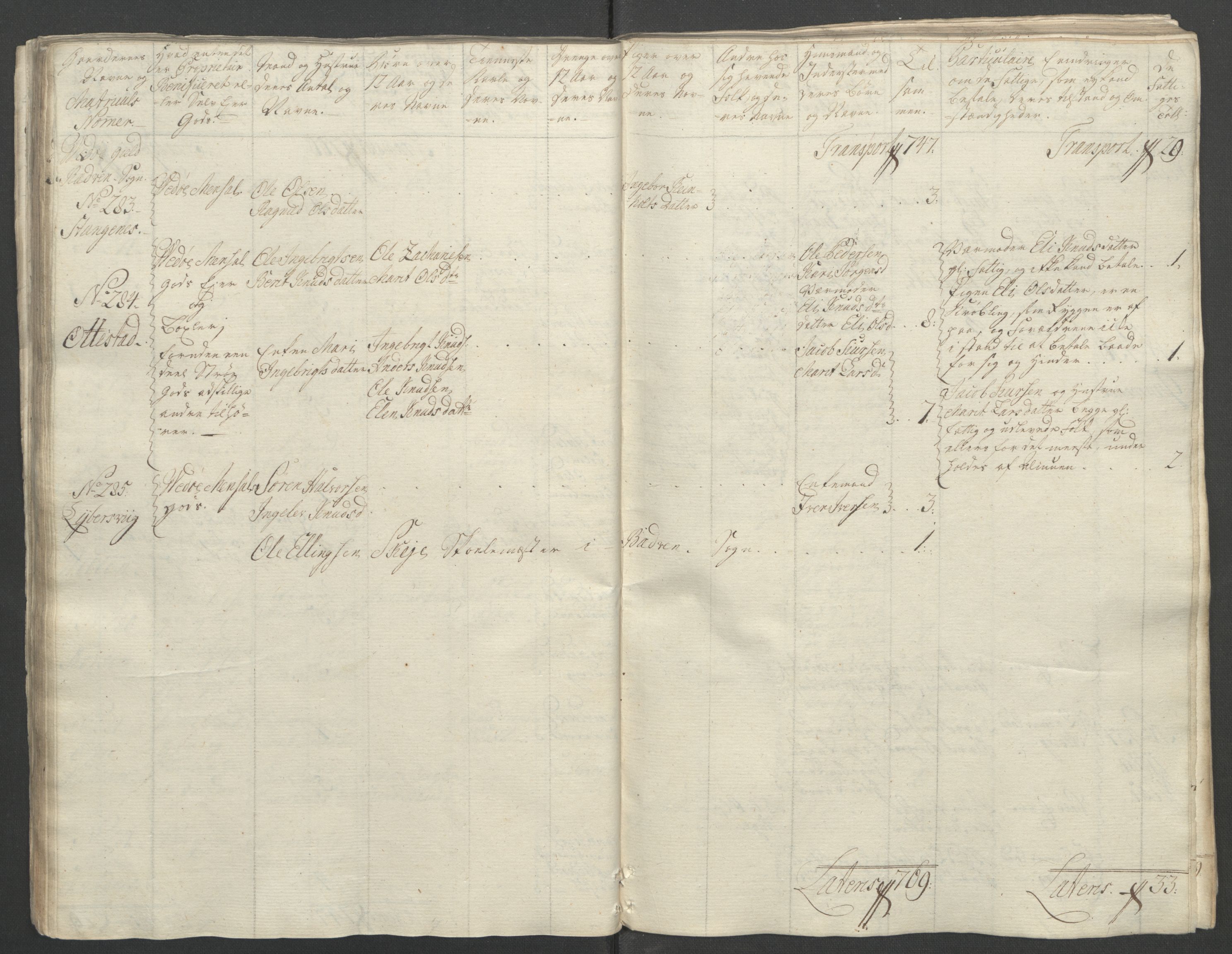 Rentekammeret inntil 1814, Reviderte regnskaper, Fogderegnskap, RA/EA-4092/R55/L3730: Ekstraskatten Romsdal, 1762-1763, p. 89