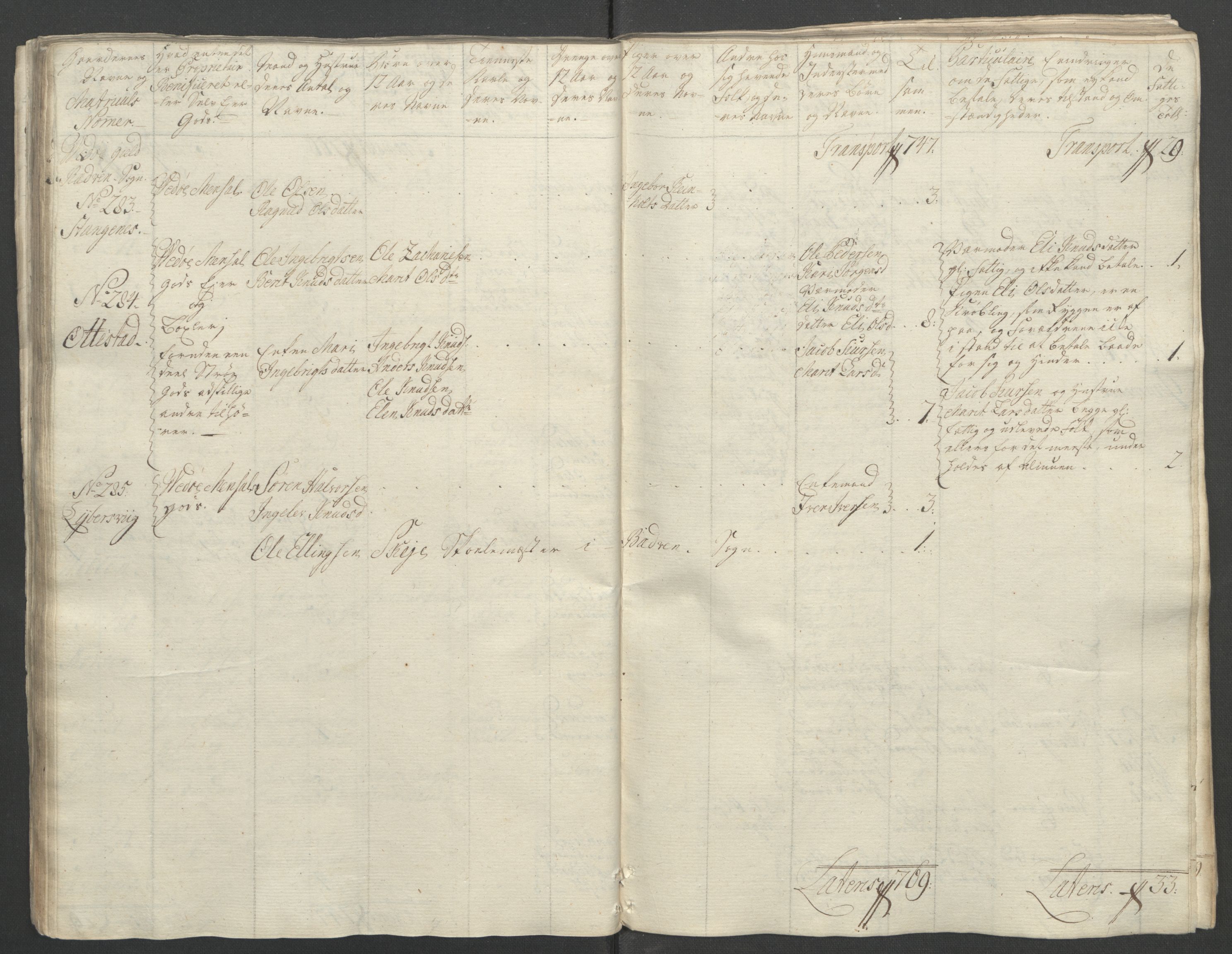 Rentekammeret inntil 1814, Reviderte regnskaper, Fogderegnskap, AV/RA-EA-4092/R55/L3730: Ekstraskatten Romsdal, 1762-1763, p. 89