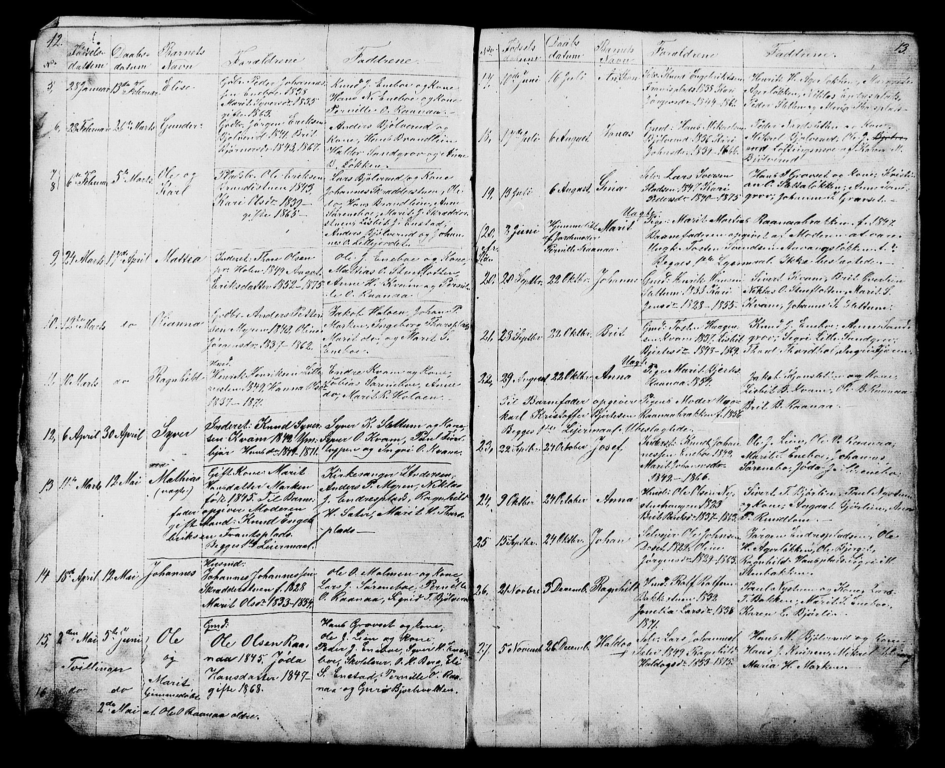 Lesja prestekontor, SAH/PREST-068/H/Ha/Hab/L0006: Parish register (copy) no. 6, 1871-1904, p. 12-13