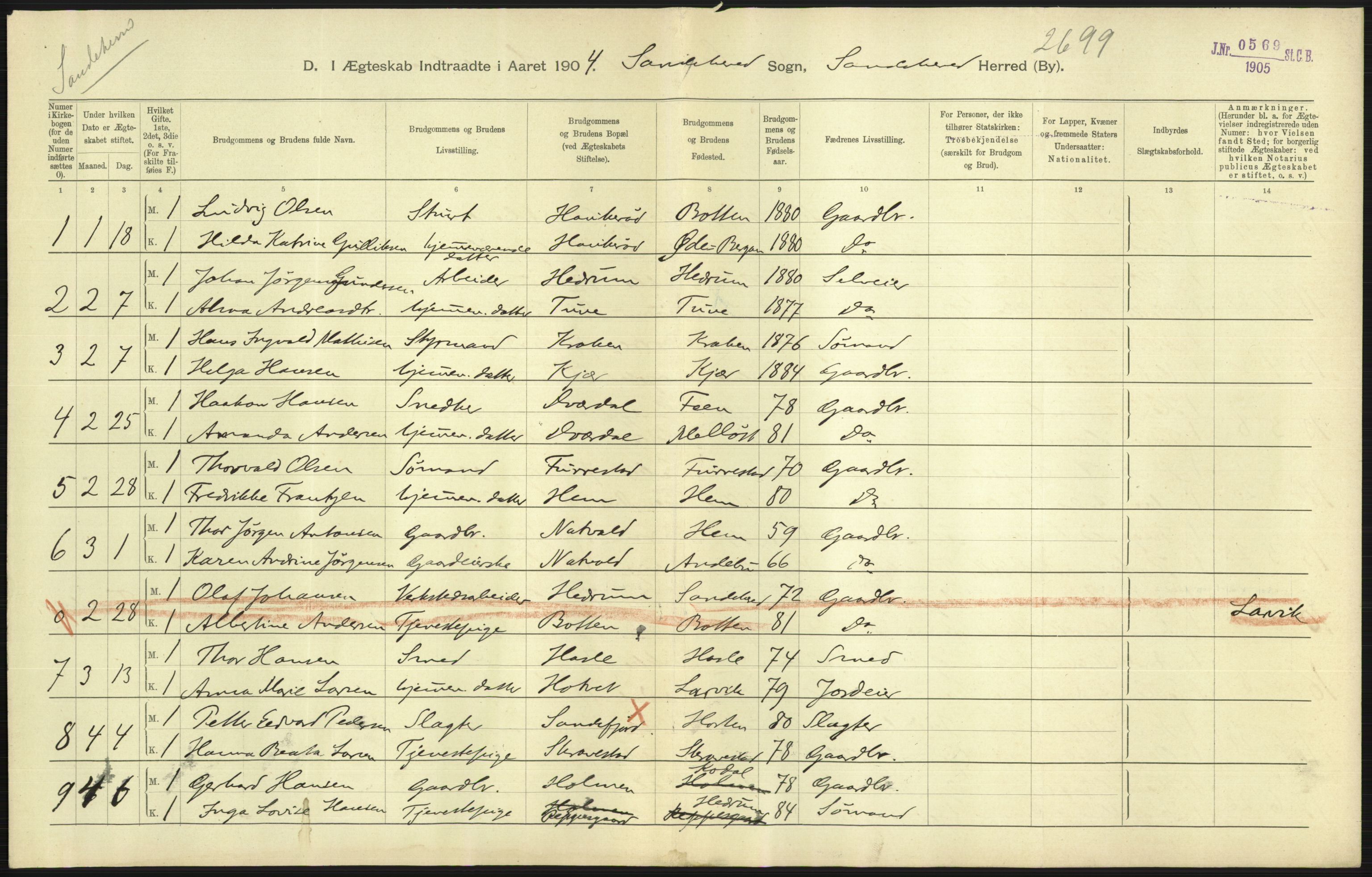 Statistisk sentralbyrå, Sosiodemografiske emner, Befolkning, AV/RA-S-2228/D/Df/Dfa/Dfab/L0008: Jarlsberg og Larvig amt: Fødte, gifte, døde, 1904, p. 403