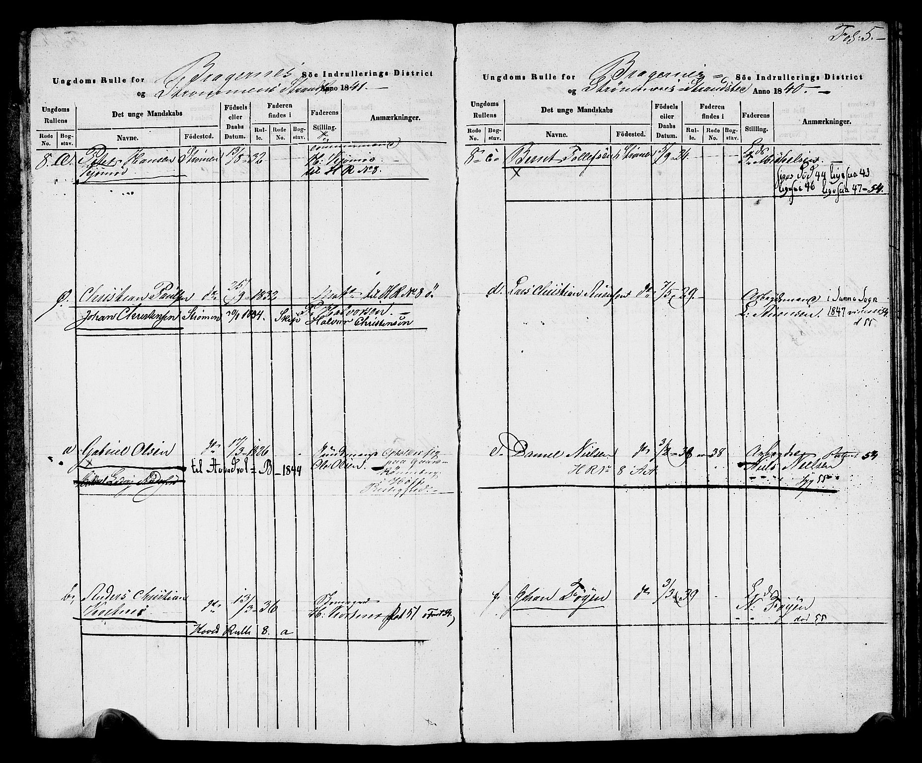 Drammen innrulleringsdistrikt, AV/SAKO-A-781/F/Fa/L0006: Ungdomsrulle for Strømmen, Svelvik, Holmsbu og Filtvet ladesteder, 1840-1841, p. 8