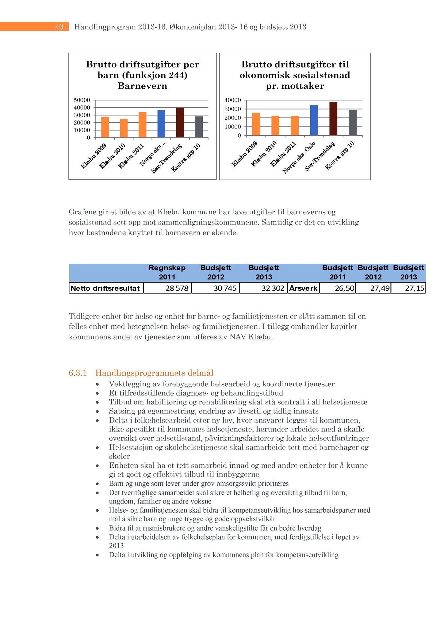 Klæbu Kommune, TRKO/KK/05-UOm/L003: Utvalg for omsorg - Møtedokumenter, 2012, p. 547