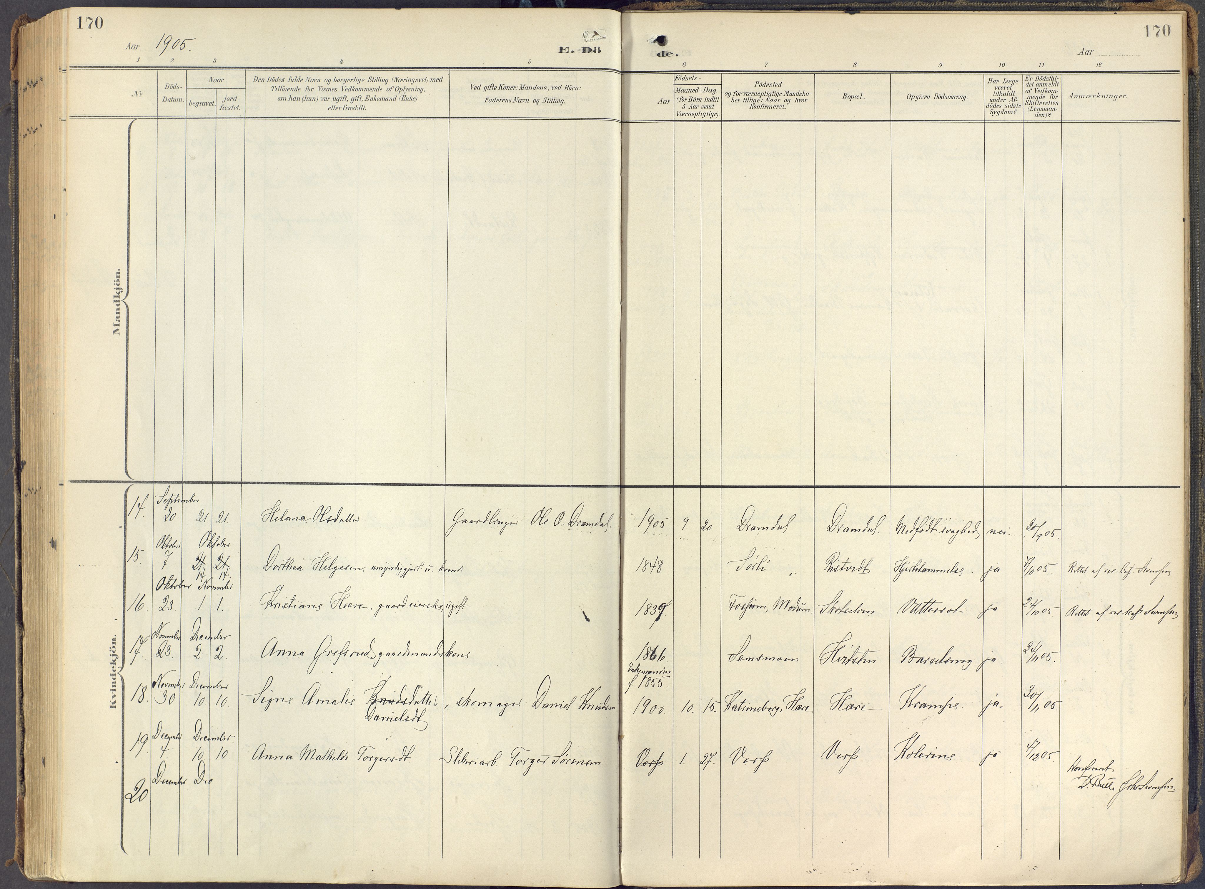 Eiker kirkebøker, AV/SAKO-A-4/F/Fc/L0004: Parish register (official) no. III 4, 1900-1919, p. 170