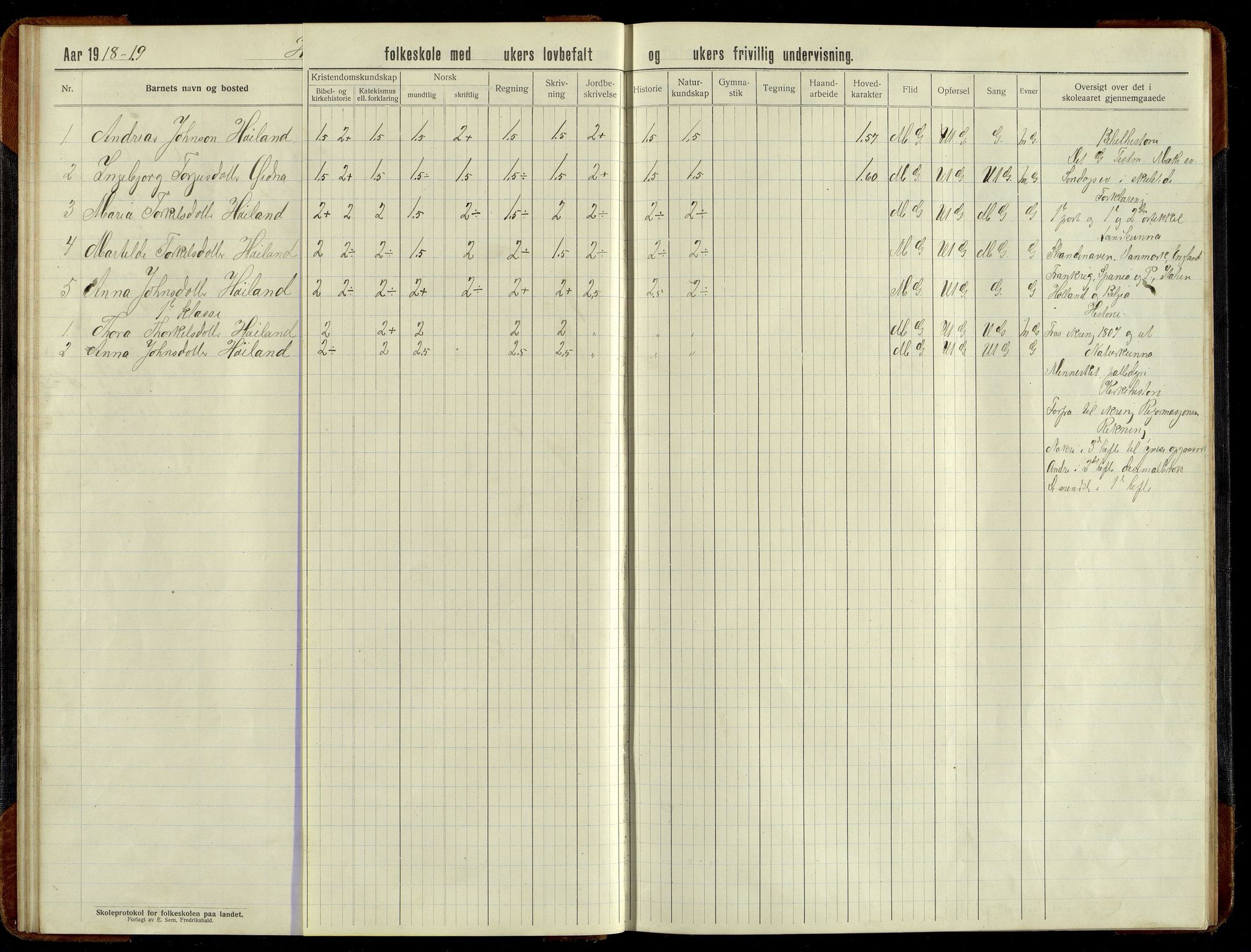 Grindheim kommune - Høyland Skolekrets, ARKSOR/1027GR551/H/L0002: Skoleprotokoll (d), 1913-1956