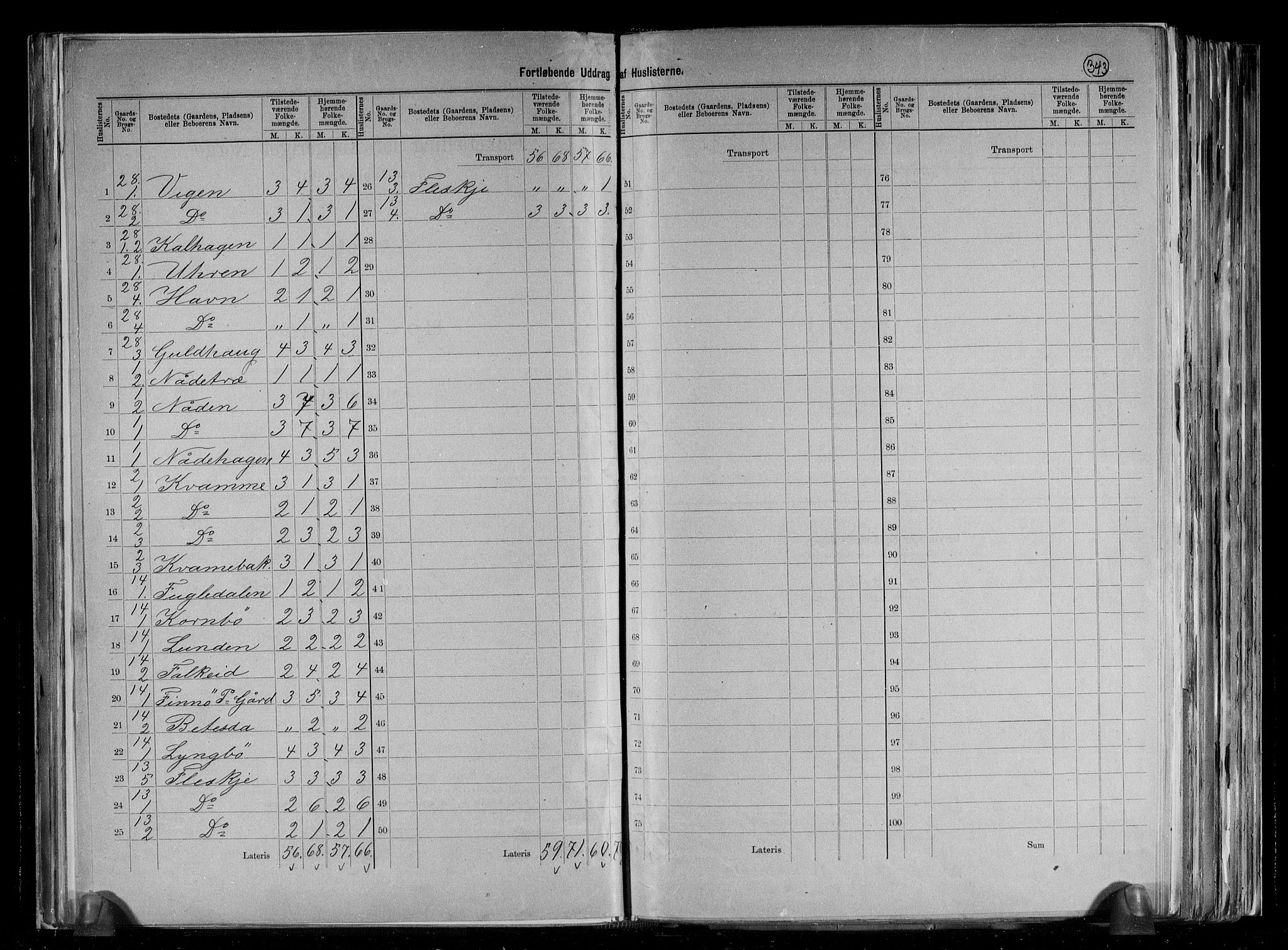 RA, 1891 census for 1141 Finnøy, 1891, p. 5
