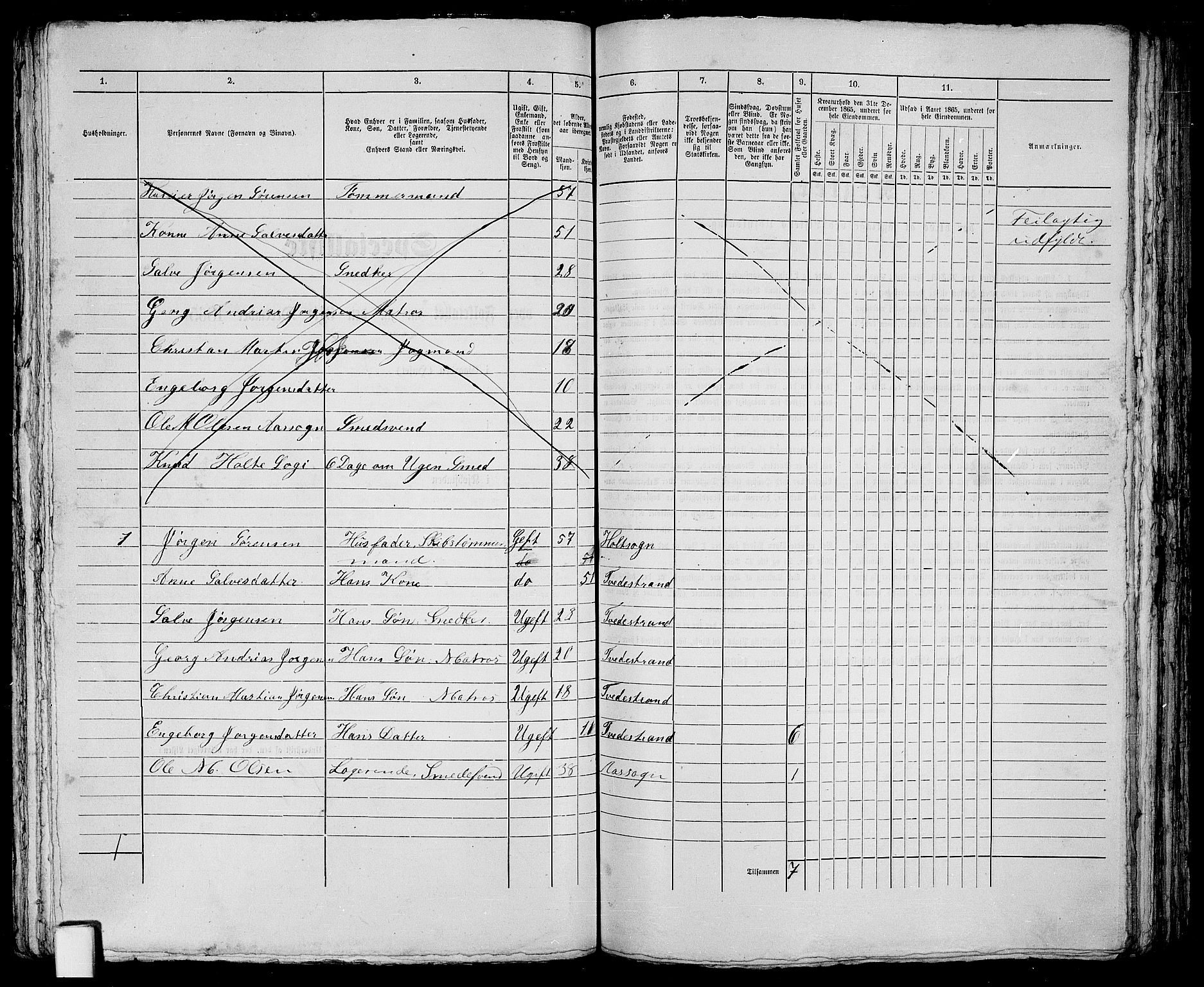 RA, 1865 census for Holt/Tvedestrand, 1865, p. 204