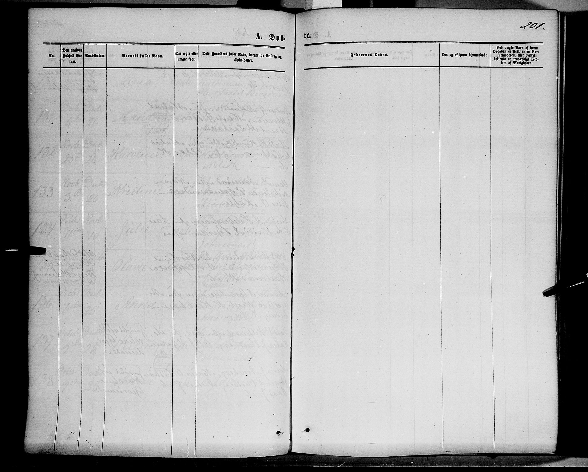 Ringsaker prestekontor, AV/SAH-PREST-014/K/Ka/L0011: Parish register (official) no. 11, 1870-1878, p. 201