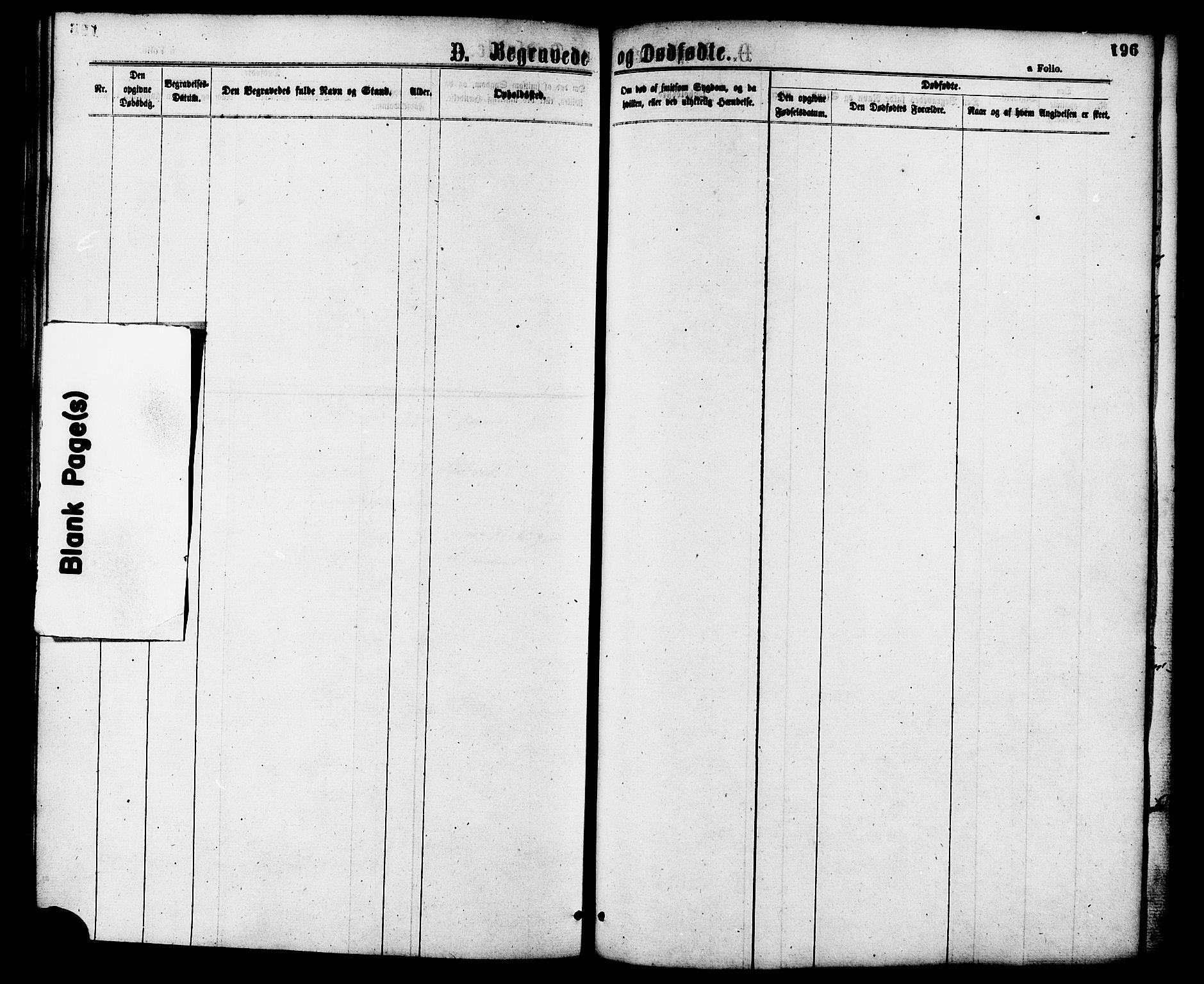 Ministerialprotokoller, klokkerbøker og fødselsregistre - Møre og Romsdal, AV/SAT-A-1454/586/L0986: Parish register (official) no. 586A12, 1867-1878, p. 196