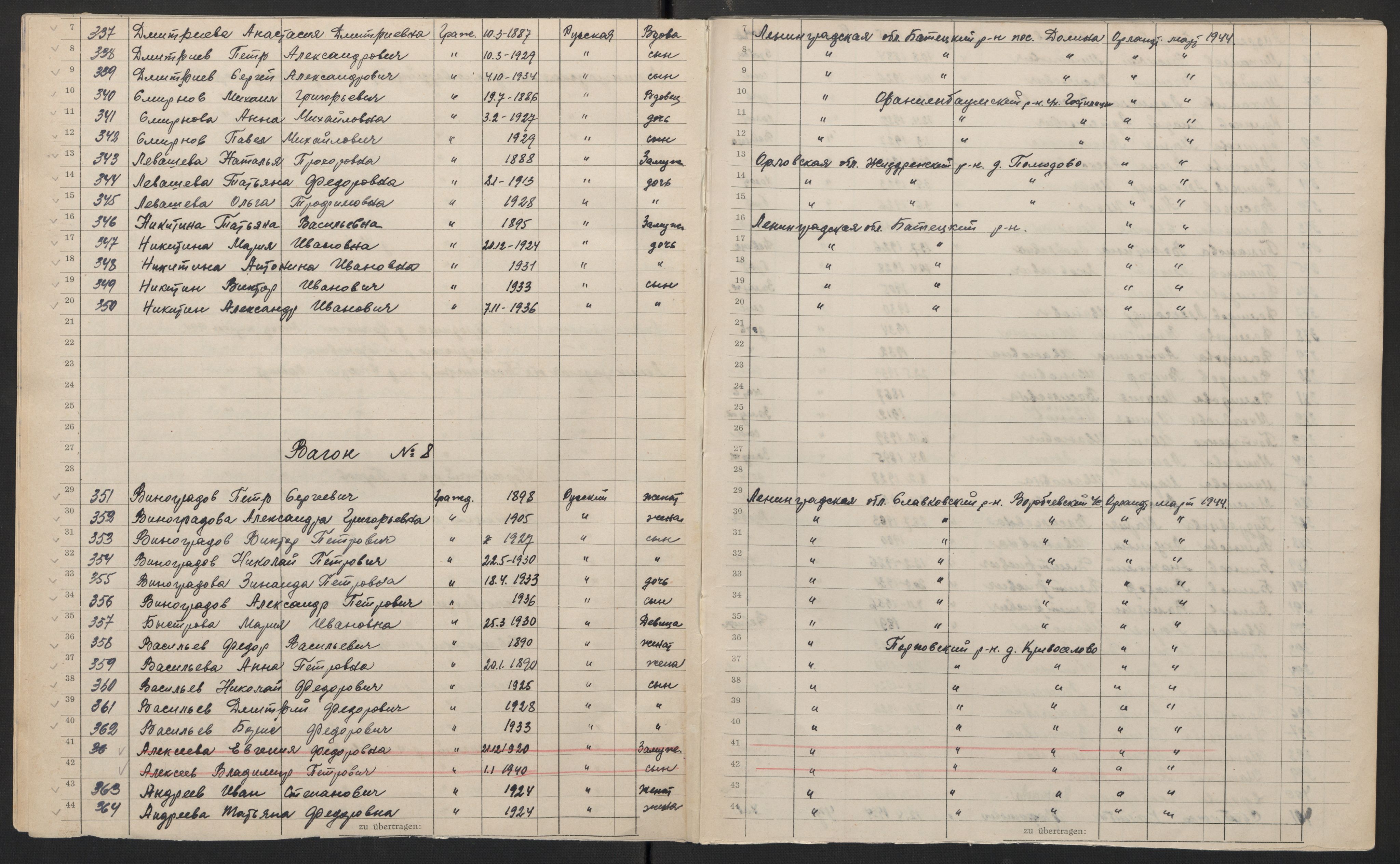 Flyktnings- og fangedirektoratet, Repatrieringskontoret, AV/RA-S-1681/D/Db/L0018: Displaced Persons (DPs) og sivile tyskere, 1945-1948, p. 373