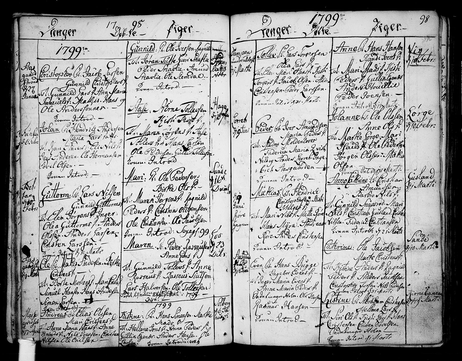 Borre kirkebøker, SAKO/A-338/F/Fa/L0002: Parish register (official) no. I 2, 1752-1806, p. 98