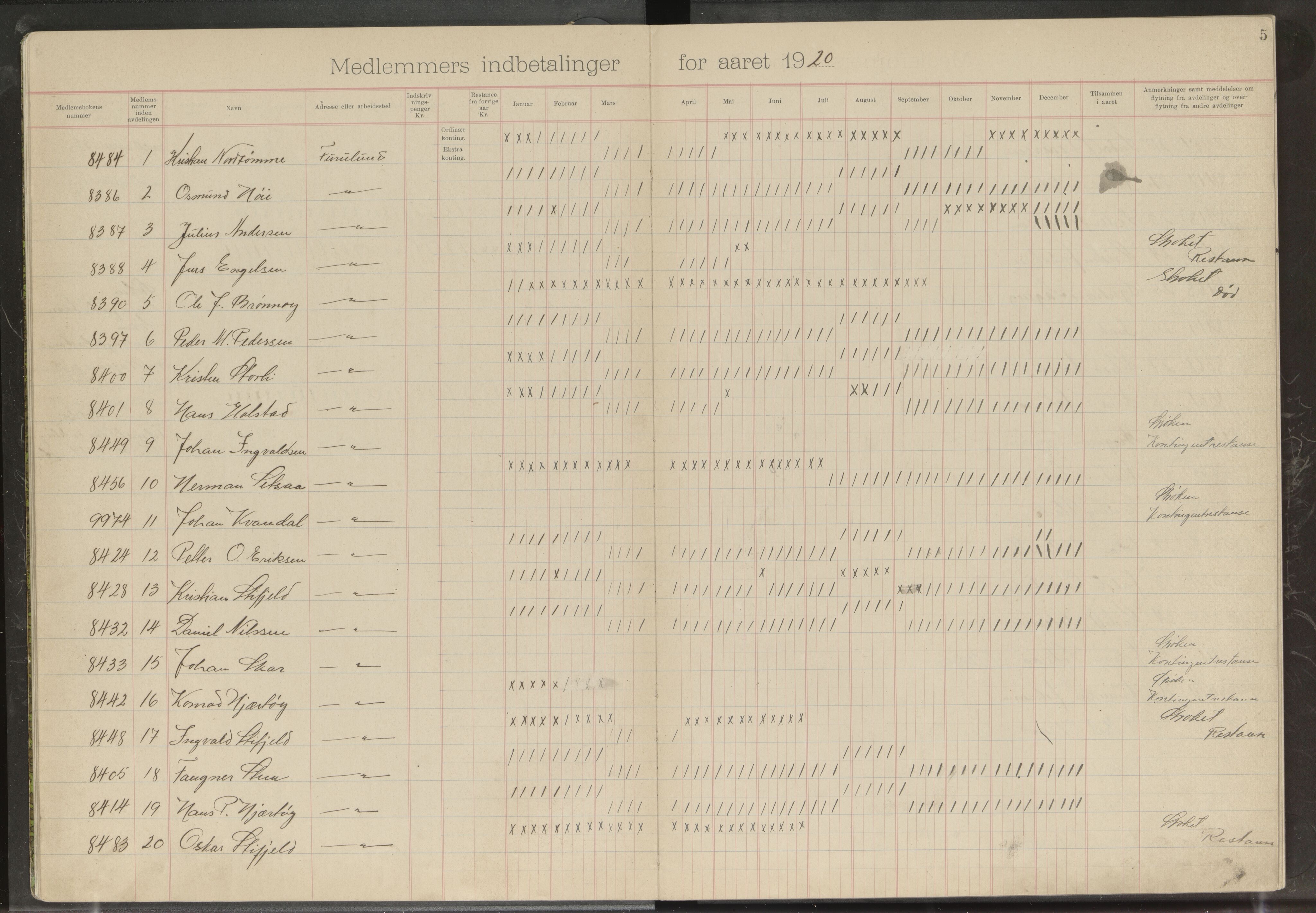 Furulund arbeiderforening avd. 219 av Norsk arbeidsmandsforbund, AIN/A-22/189/P/Pb/L0001: Medlemsprotokoll, 1919-1939