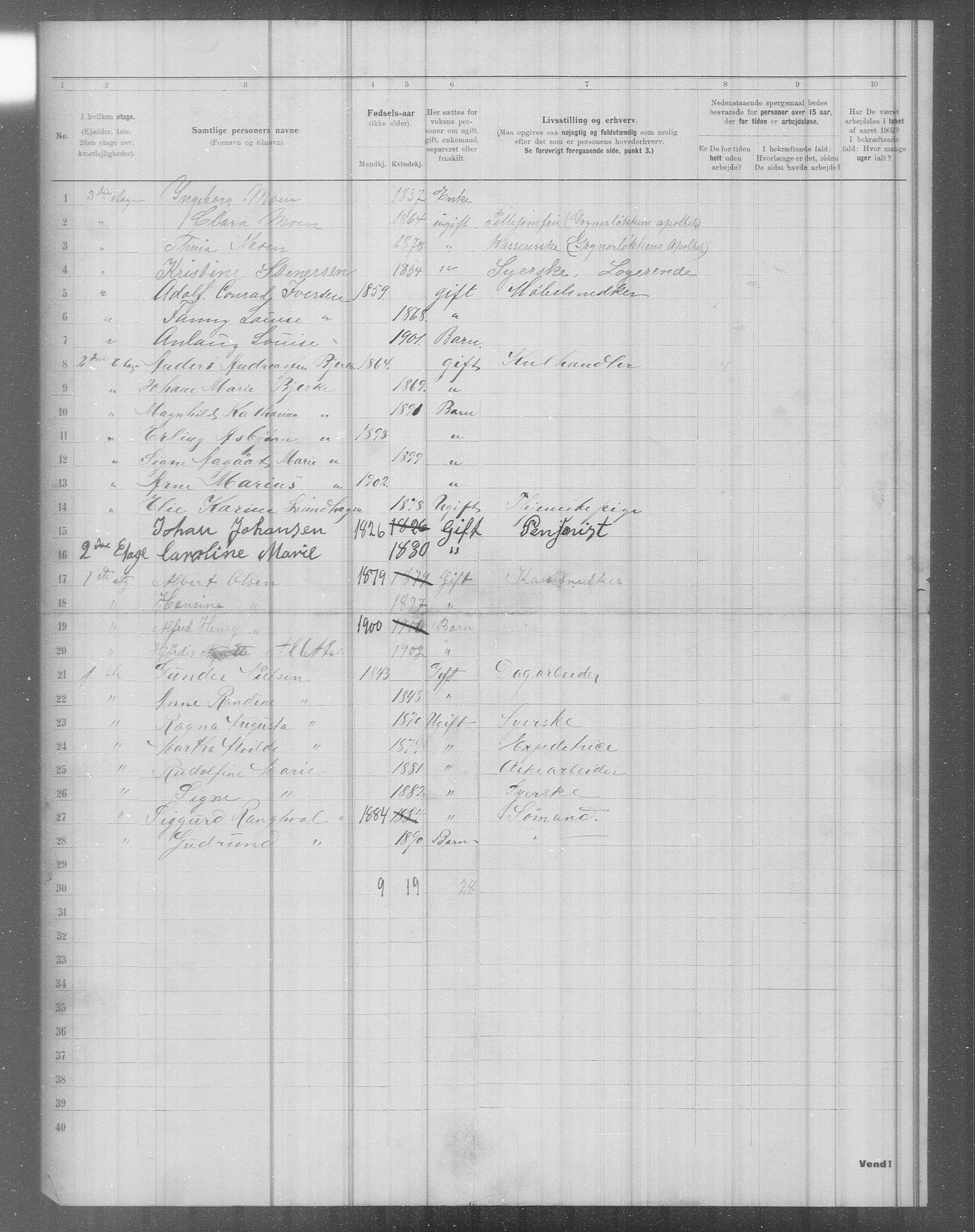 OBA, Municipal Census 1902 for Kristiania, 1902, p. 4847