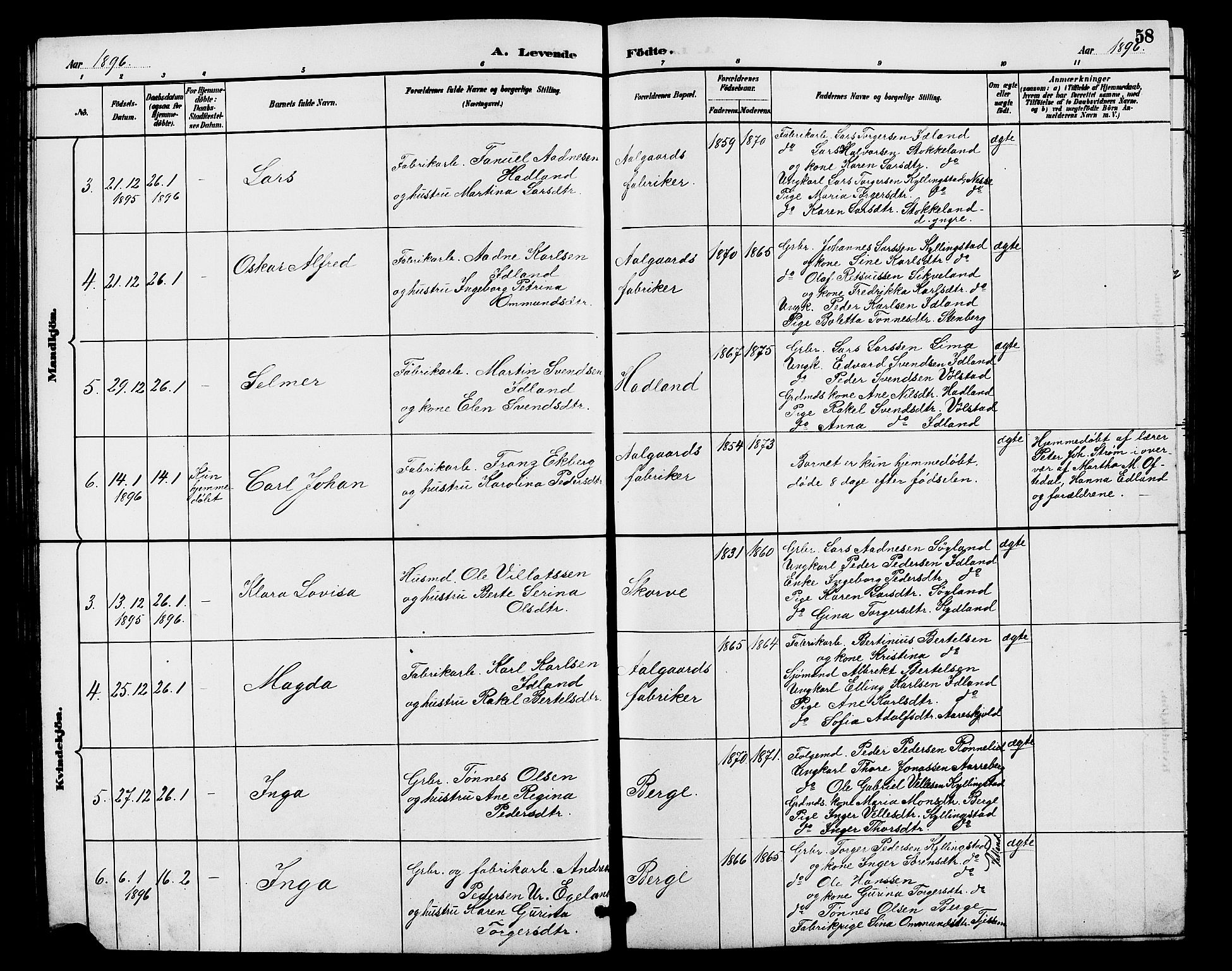 Lye sokneprestkontor, AV/SAST-A-101794/001/30BB/L0008: Parish register (copy) no. B 7, 1887-1901, p. 58