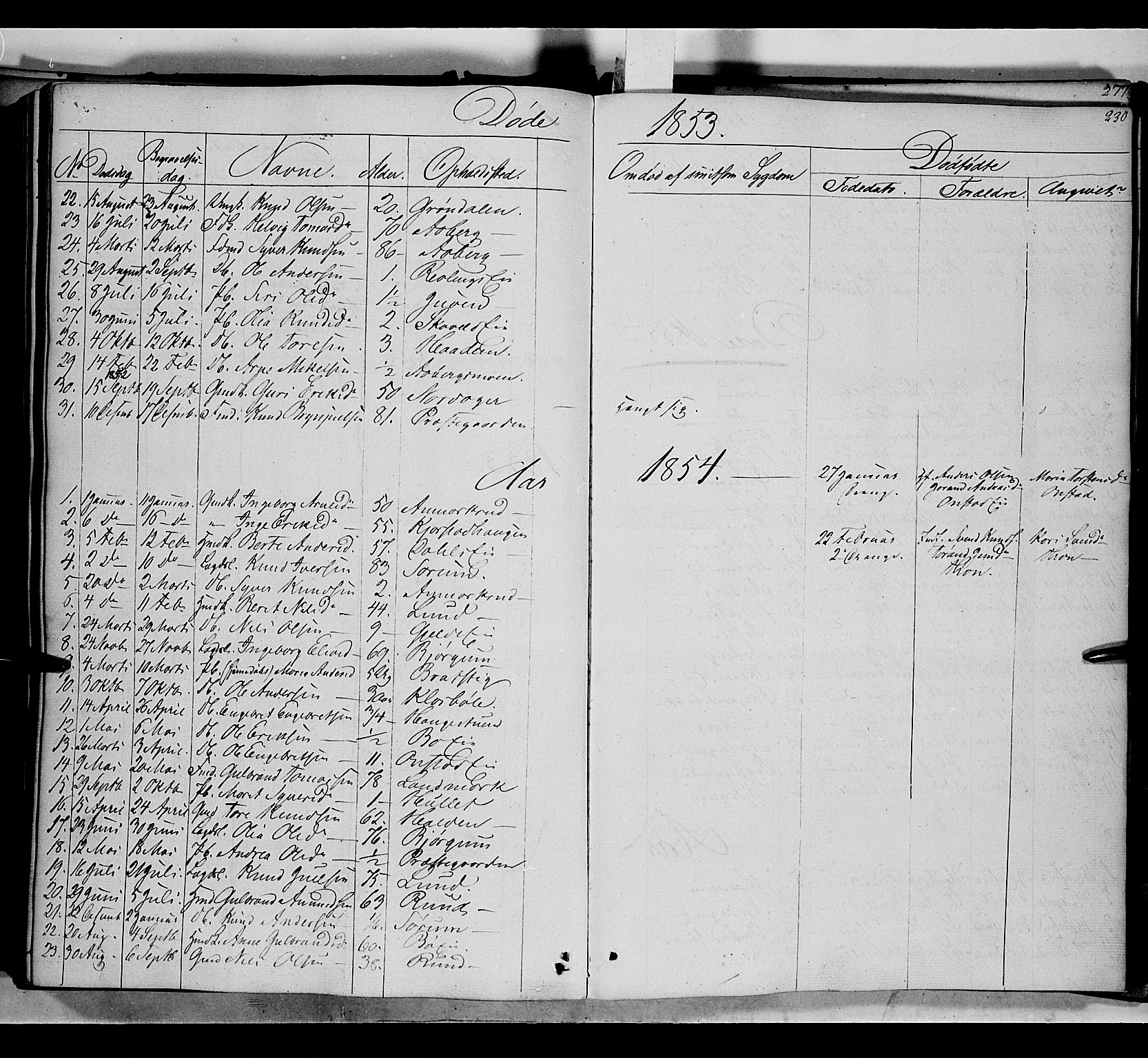 Nord-Aurdal prestekontor, SAH/PREST-132/H/Ha/Haa/L0004: Parish register (official) no. 4, 1842-1863, p. 230