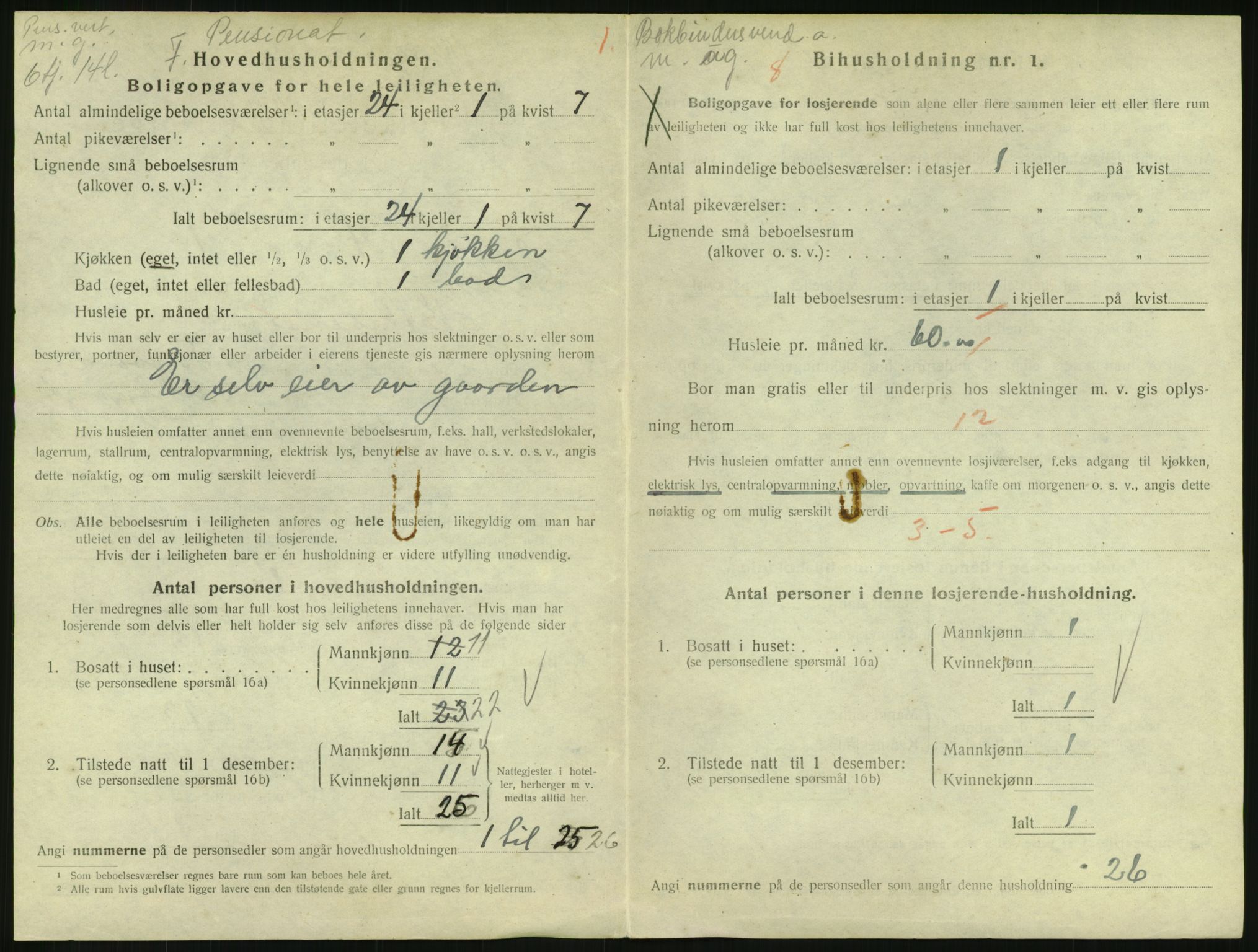 SAH, 1920 census for Lillehammer, 1920, p. 1531