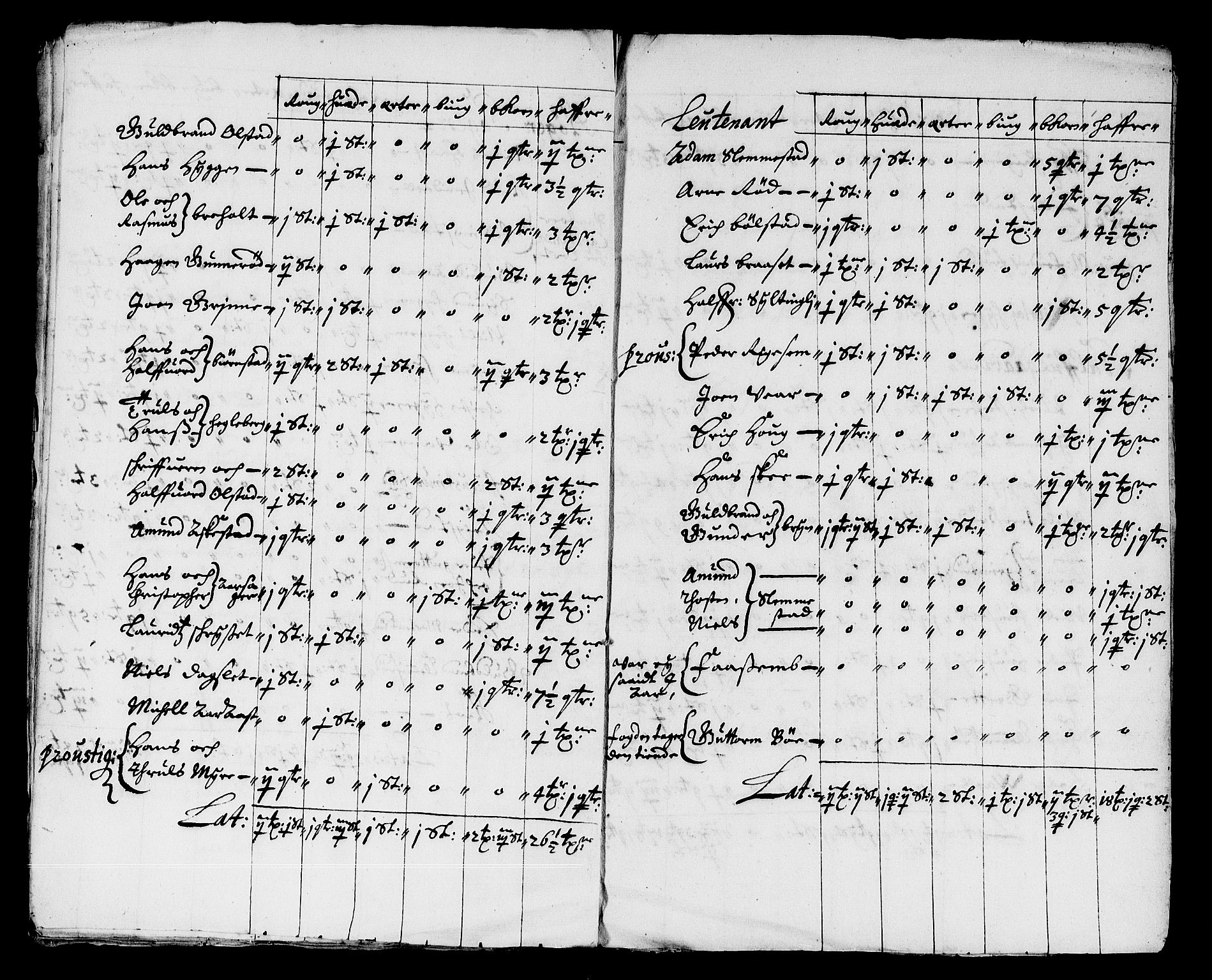 Rentekammeret inntil 1814, Reviderte regnskaper, Stiftamtstueregnskaper, Landkommissariatet på Akershus og Akershus stiftamt, AV/RA-EA-5869/R/Ra/L0029: Landkommissariatet på Akershus, 1665