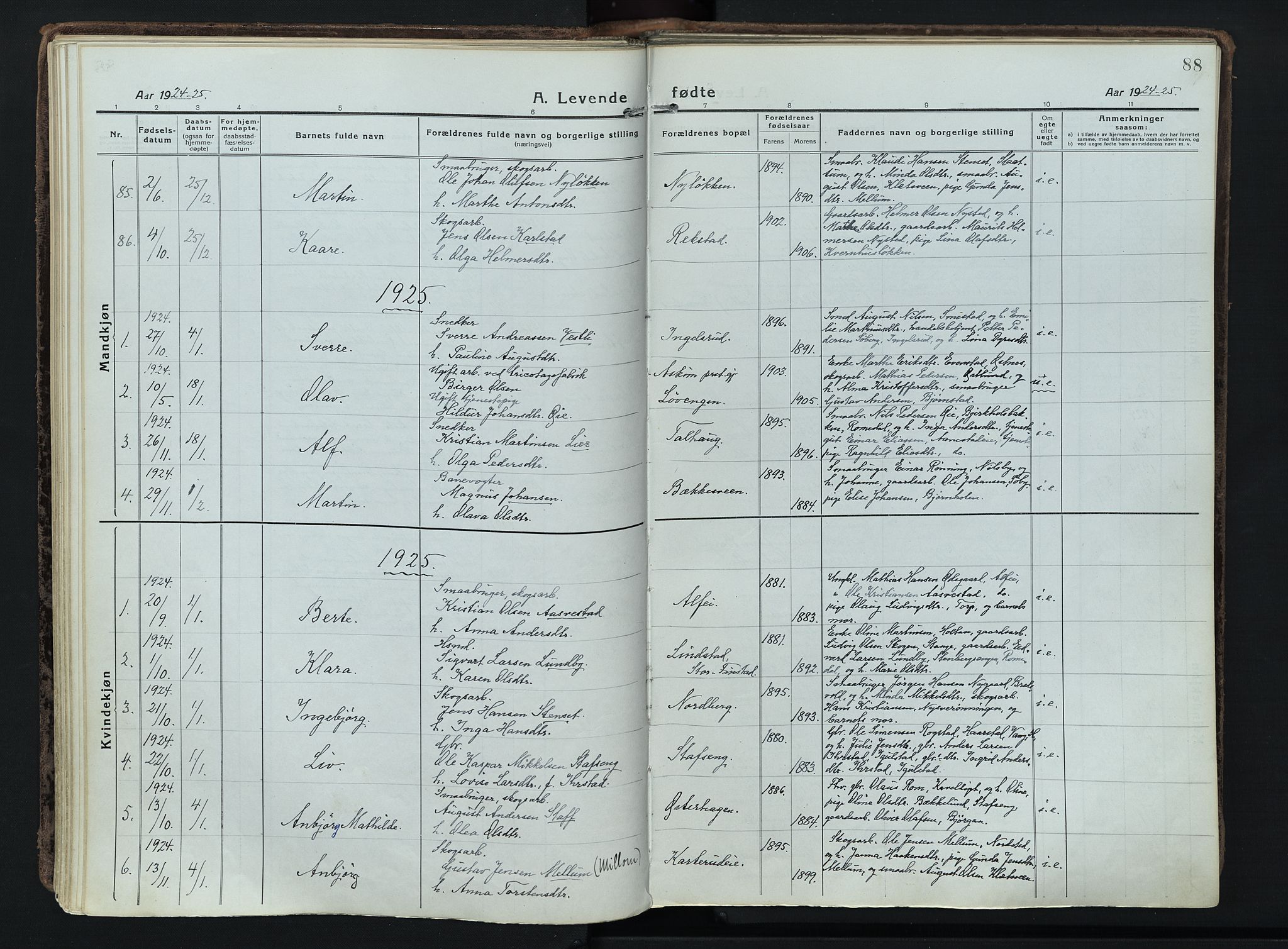 Løten prestekontor, SAH/PREST-022/K/Ka/L0012: Parish register (official) no. 12, 1918-1926, p. 88