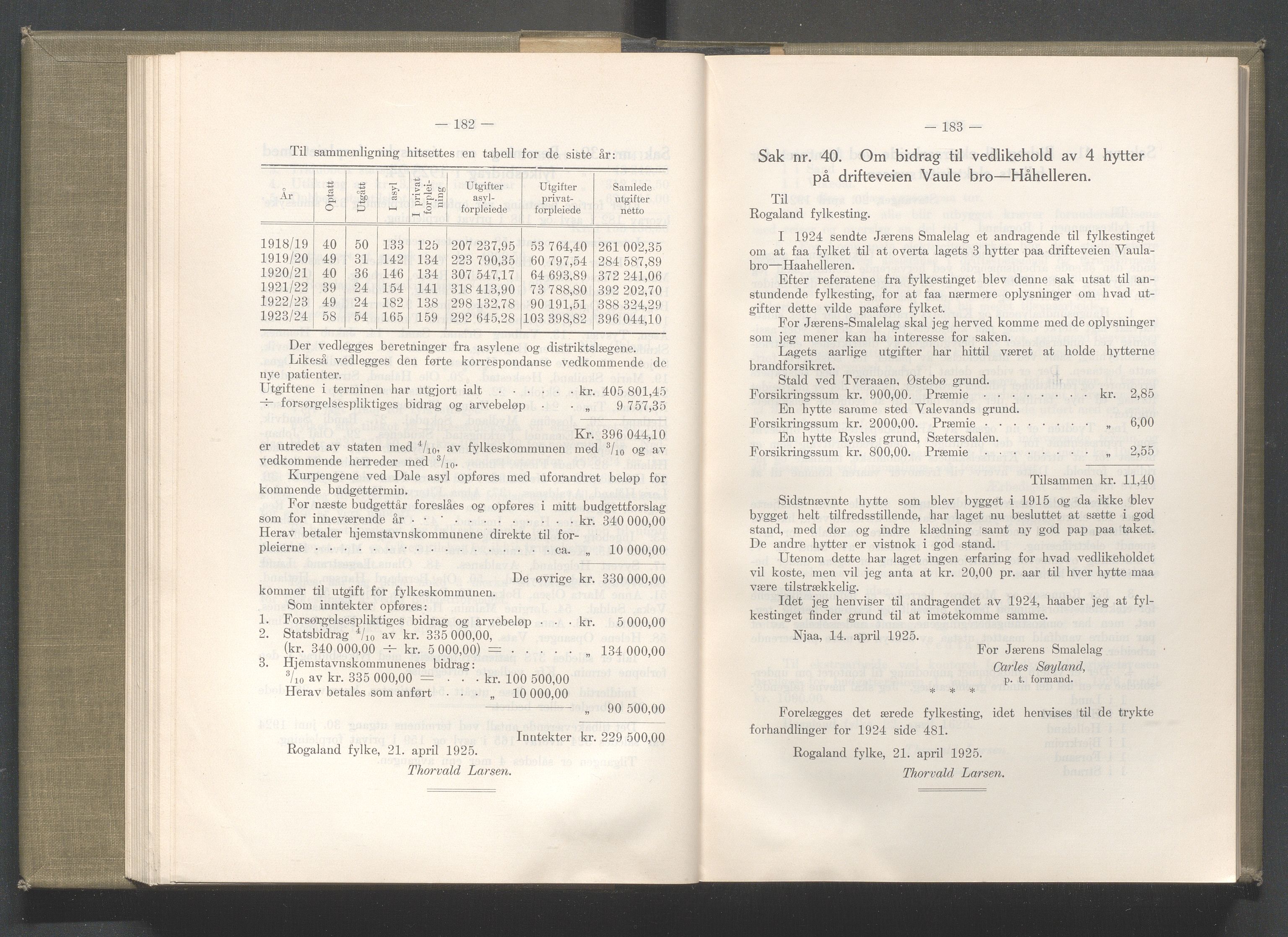 Rogaland fylkeskommune - Fylkesrådmannen , IKAR/A-900/A/Aa/Aaa/L0044: Møtebok , 1925, p. 182-183