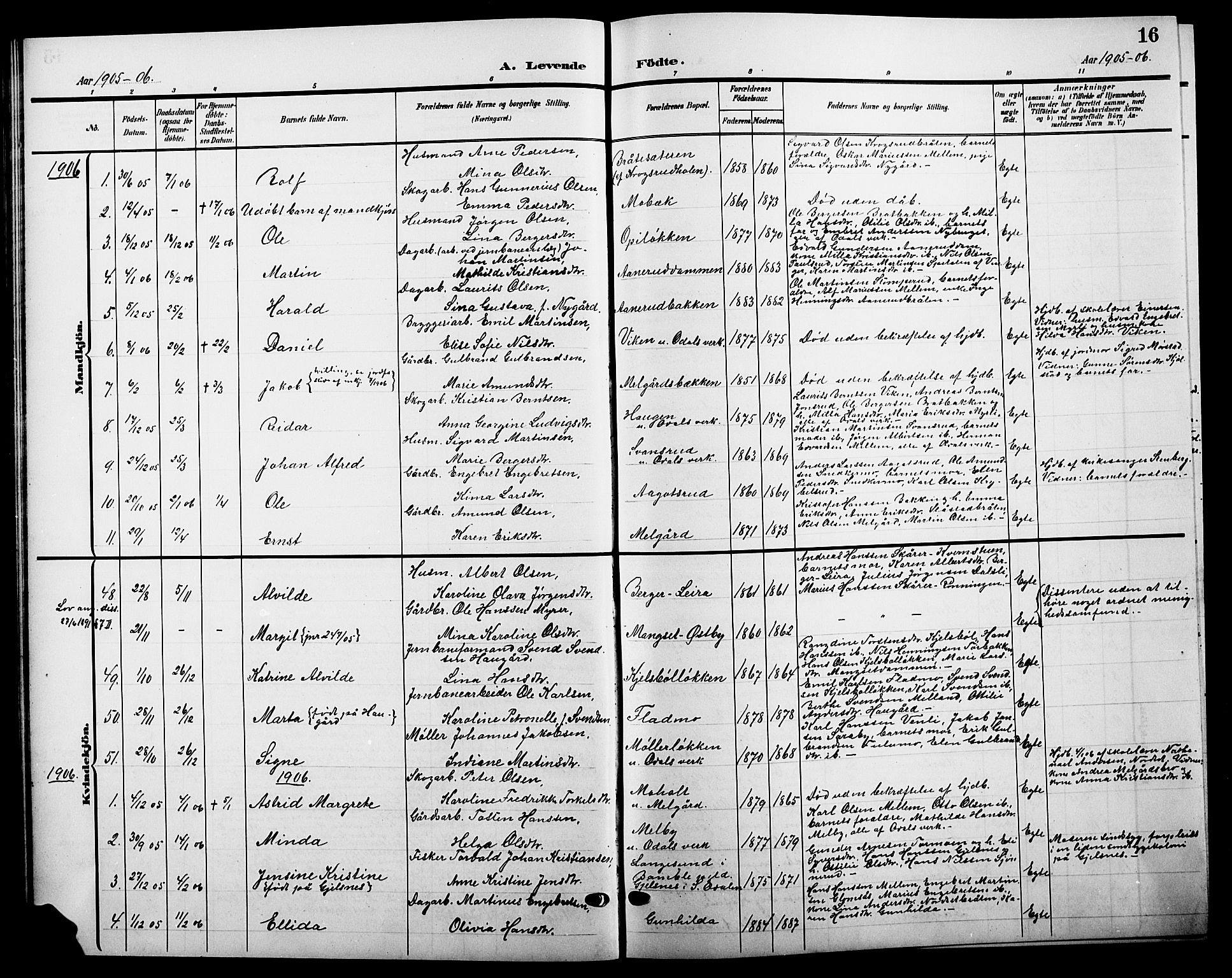 Sør-Odal prestekontor, AV/SAH-PREST-030/H/Ha/Hab/L0005: Parish register (copy) no. 5, 1903-1915, p. 16