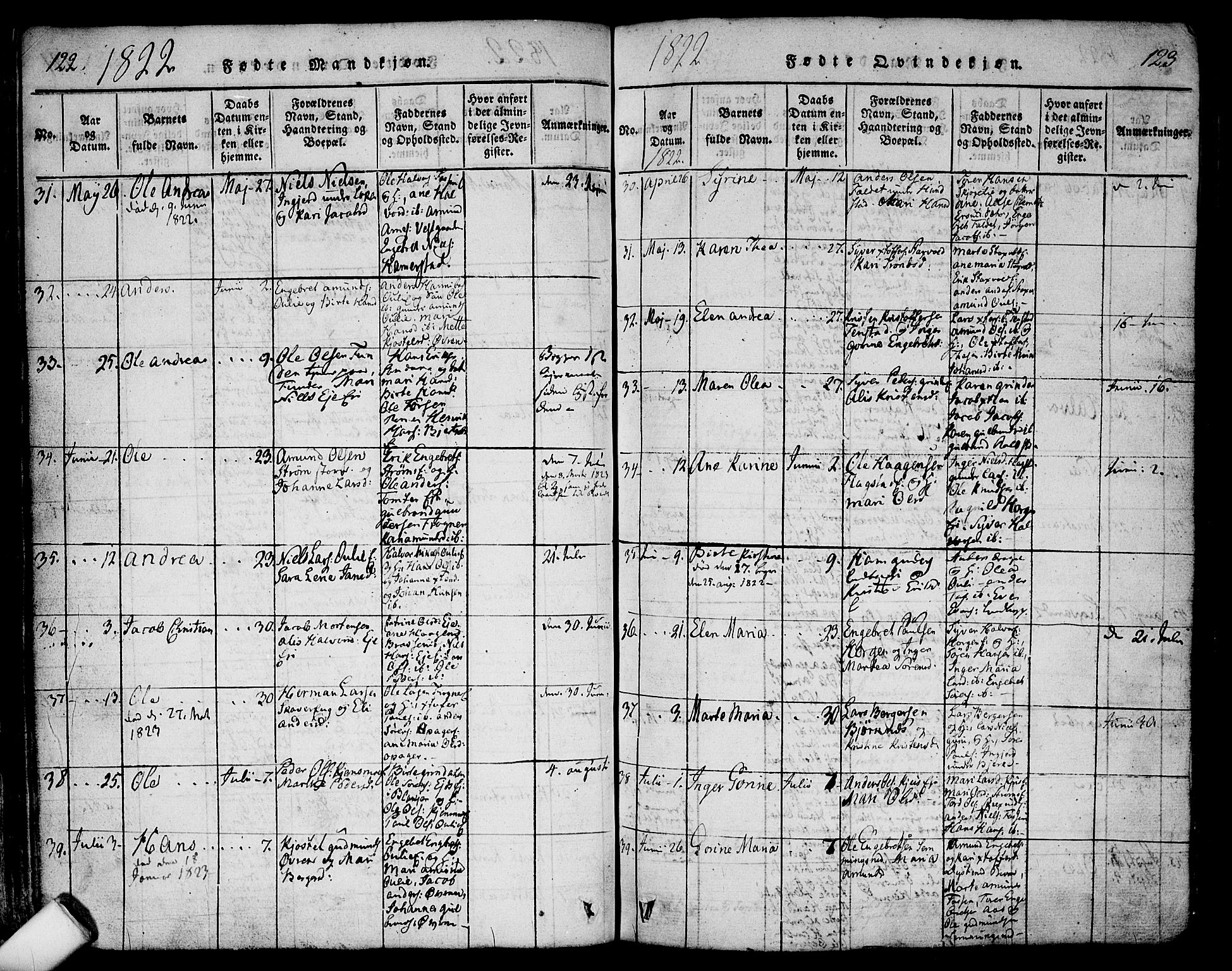 Nes prestekontor Kirkebøker, AV/SAO-A-10410/F/Fa/L0005: Parish register (official) no. I 5, 1815-1835, p. 122-123