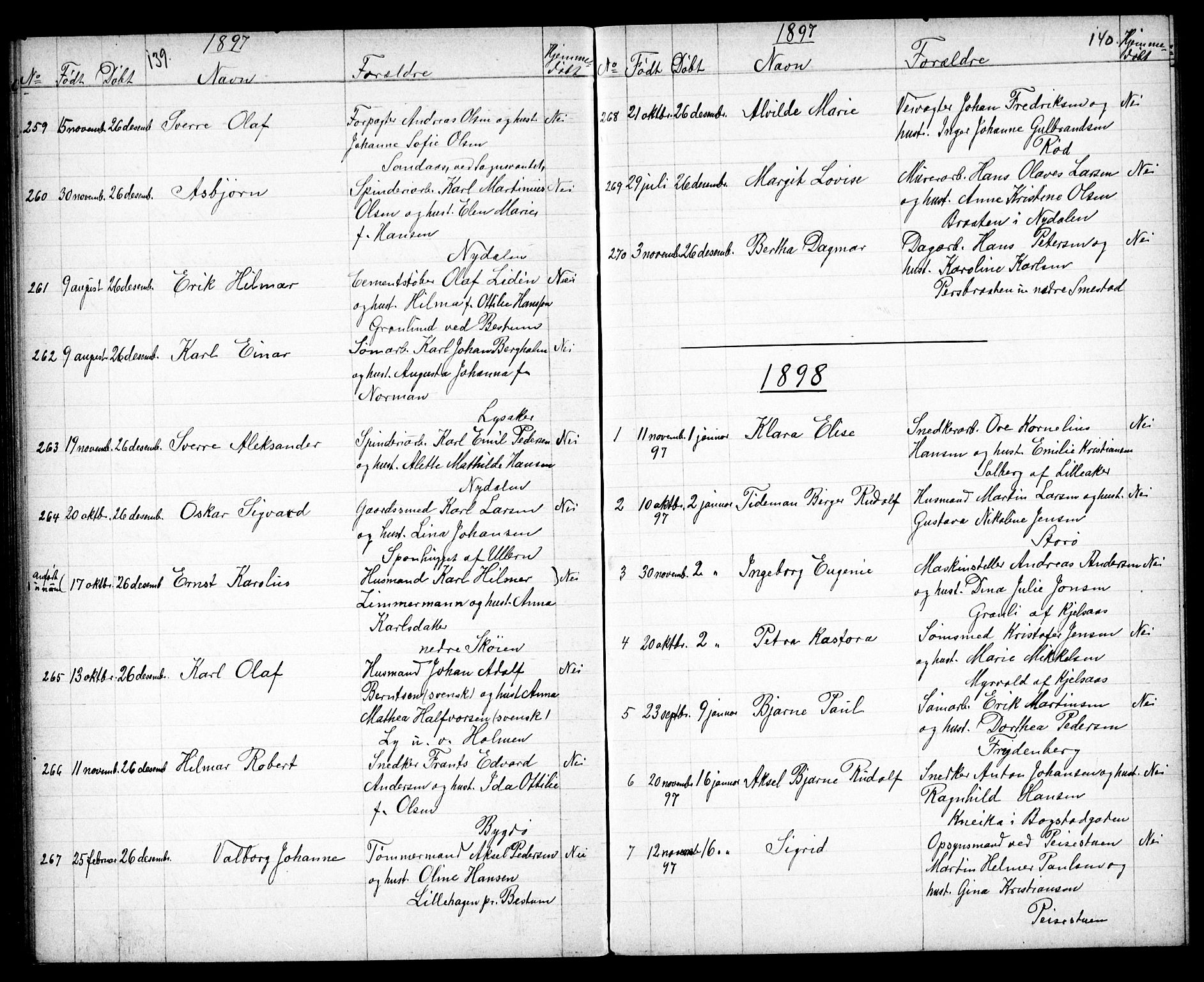 Vestre Aker prestekontor Kirkebøker, SAO/A-10025/G/Ga/L0004: Parish register (copy) no. I 4, 1891-1903, p. 139-140