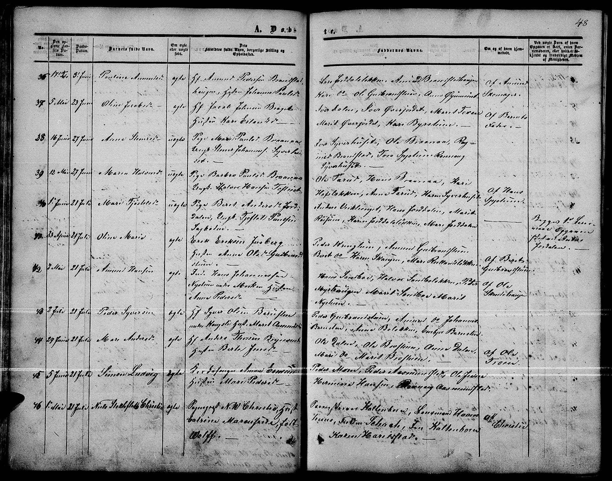 Nord-Fron prestekontor, AV/SAH-PREST-080/H/Ha/Hab/L0001: Parish register (copy) no. 1, 1851-1883, p. 48