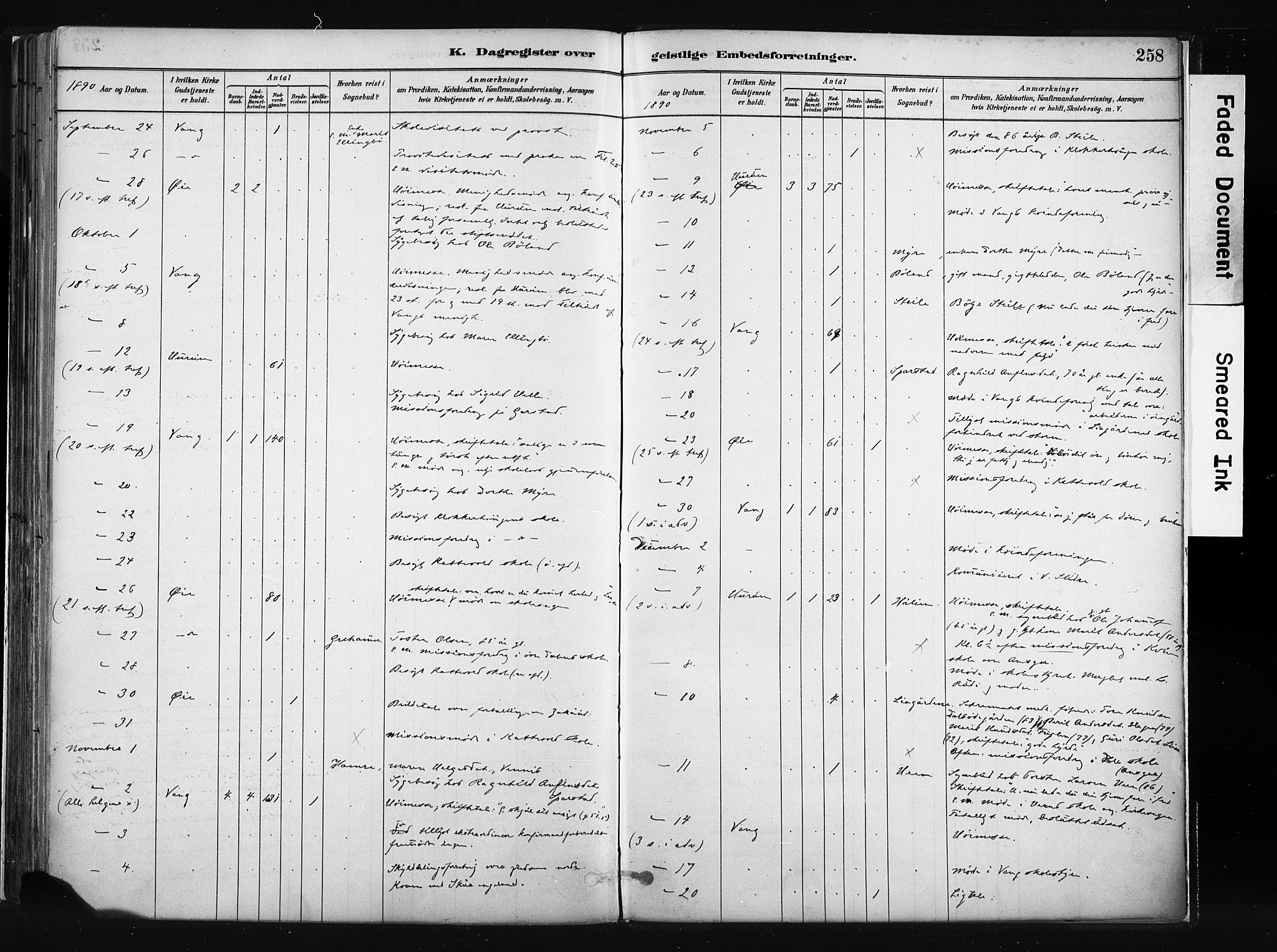 Vang prestekontor, Valdres, SAH/PREST-140/H/Ha/L0008: Parish register (official) no. 8, 1882-1910, p. 258