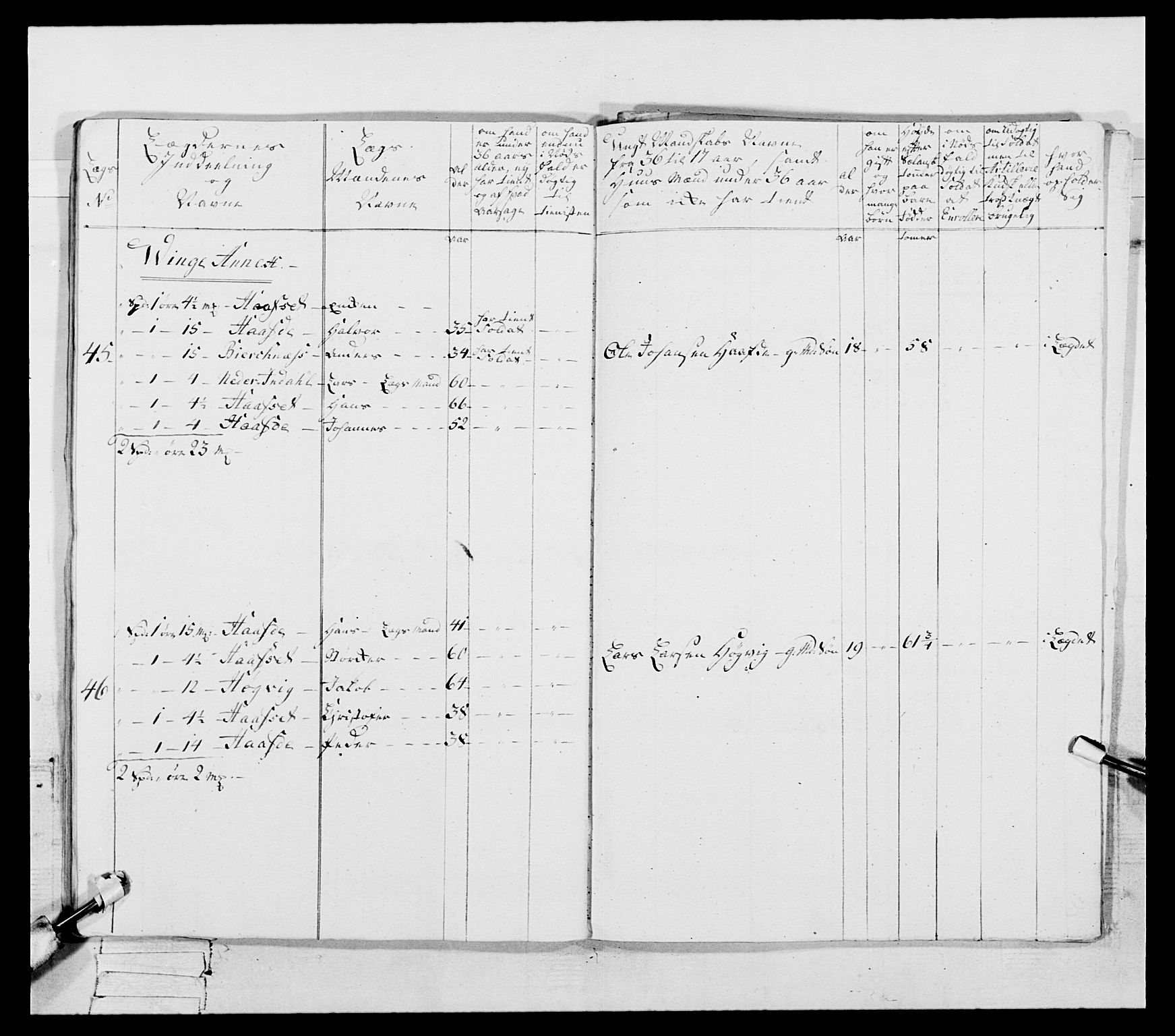 Generalitets- og kommissariatskollegiet, Det kongelige norske kommissariatskollegium, AV/RA-EA-5420/E/Eh/L0087: 3. Trondheimske nasjonale infanteriregiment, 1780, p. 163