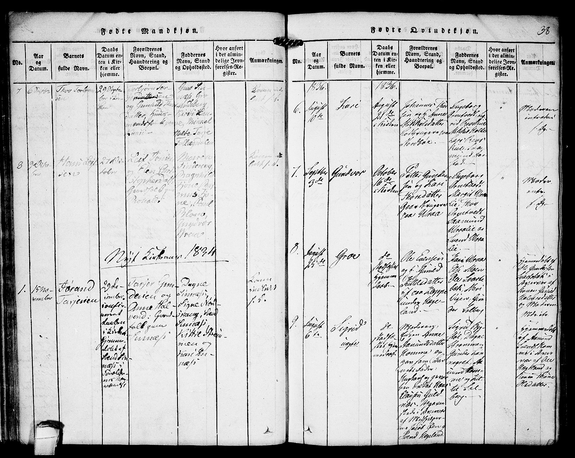 Kviteseid kirkebøker, SAKO/A-276/F/Fc/L0001: Parish register (official) no. III 1, 1815-1836, p. 38