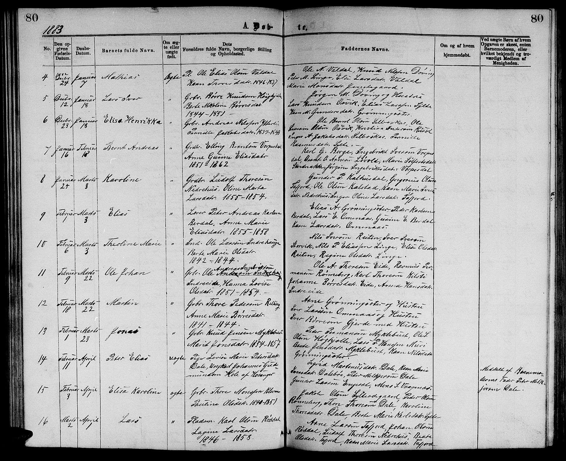 Ministerialprotokoller, klokkerbøker og fødselsregistre - Møre og Romsdal, SAT/A-1454/519/L0262: Parish register (copy) no. 519C03, 1866-1884, p. 80