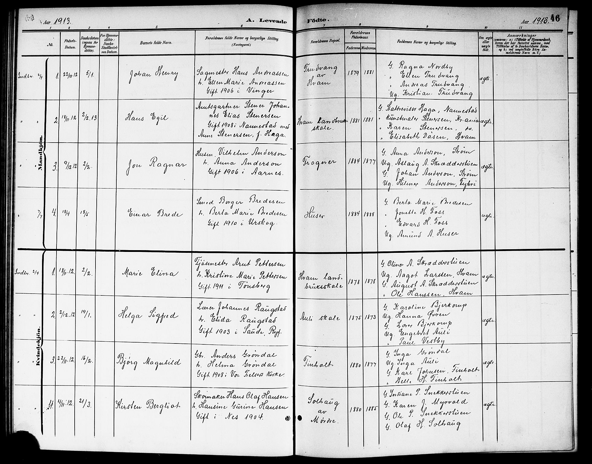 Nes prestekontor Kirkebøker, AV/SAO-A-10410/G/Gb/L0001: Parish register (copy) no. II 1, 1901-1917, p. 46