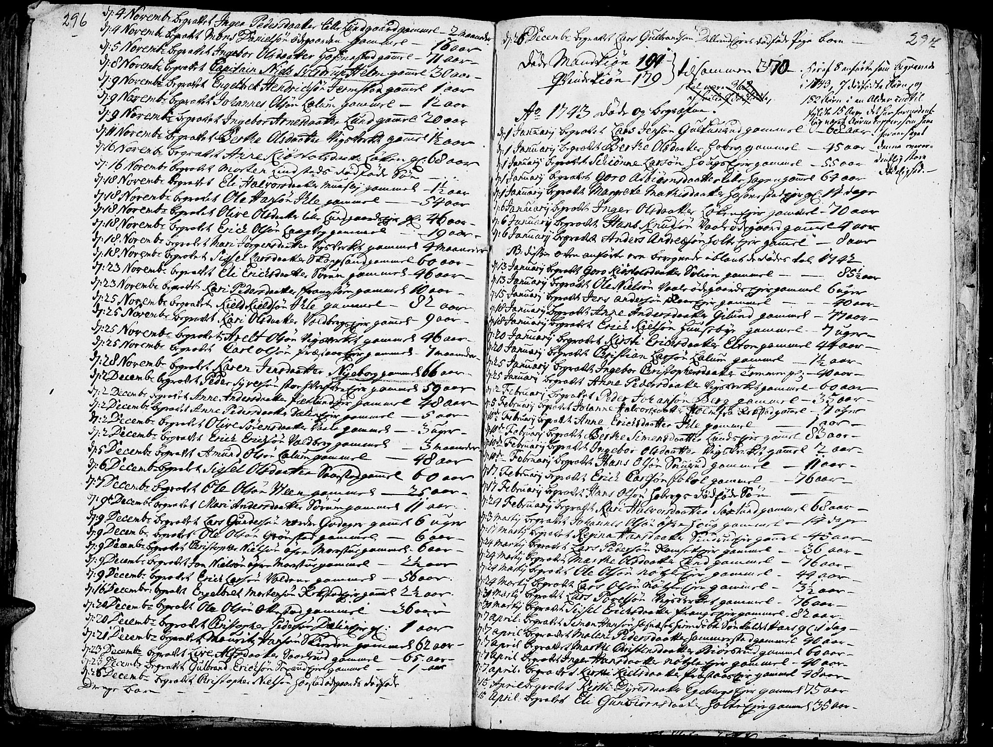 Stange prestekontor, SAH/PREST-002/K/L0004: Parish register (official) no. 4, 1735-1754, p. 296-297