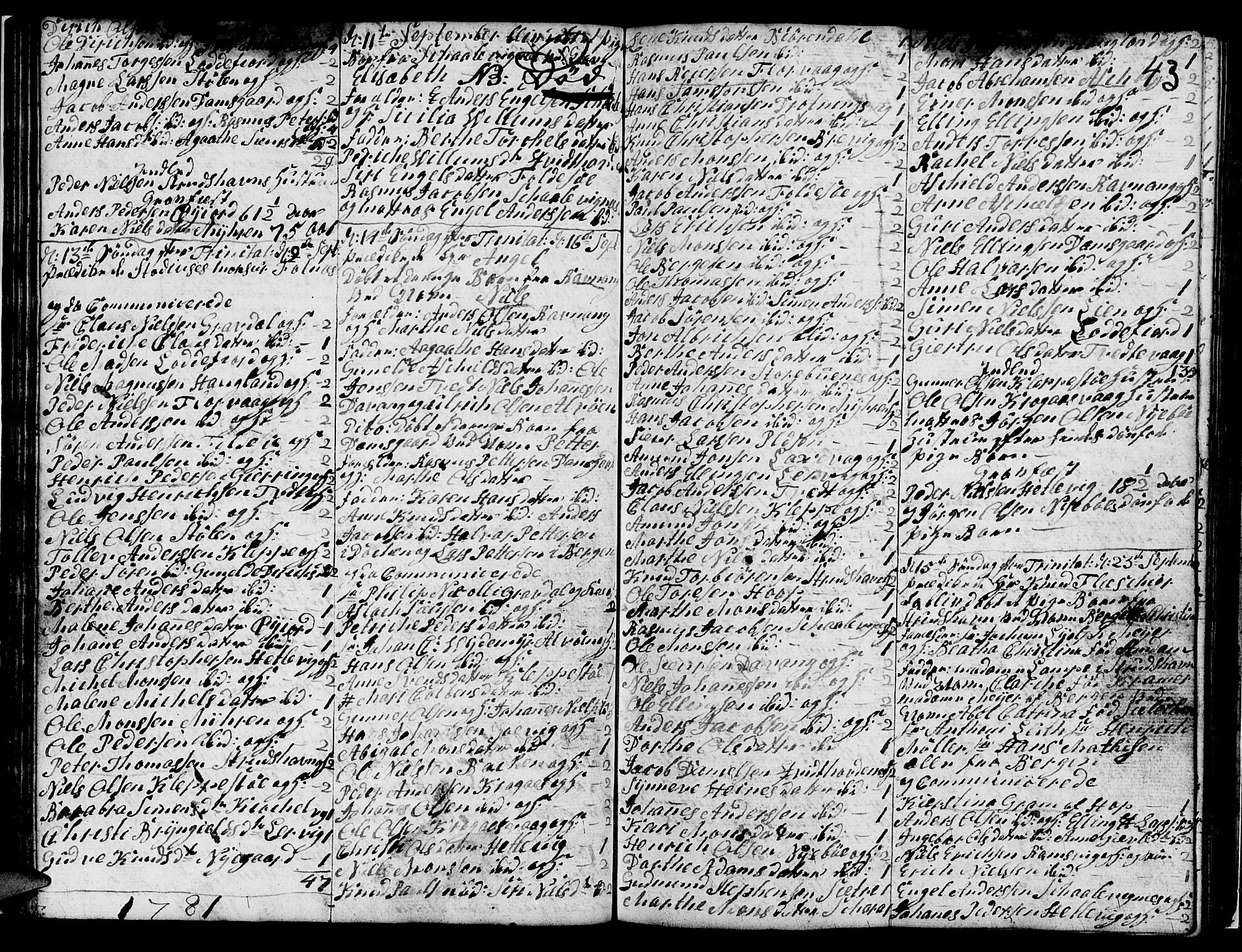 Askøy Sokneprestembete, SAB/A-74101/H/Ha/Hab/Haba/L0001: Parish register (copy) no. A 1, 1775-1792, p. 43
