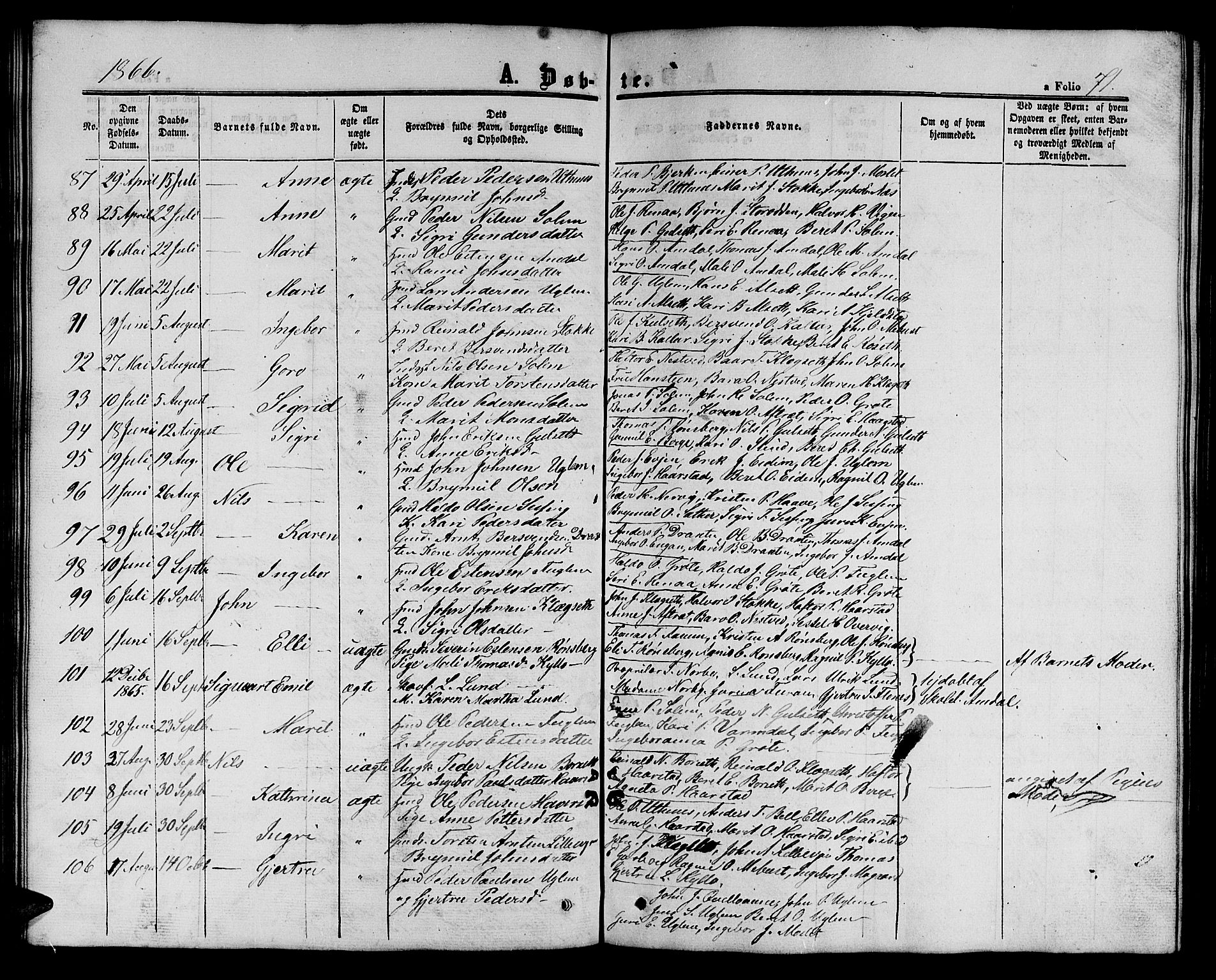Ministerialprotokoller, klokkerbøker og fødselsregistre - Sør-Trøndelag, SAT/A-1456/695/L1155: Parish register (copy) no. 695C06, 1859-1868, p. 71