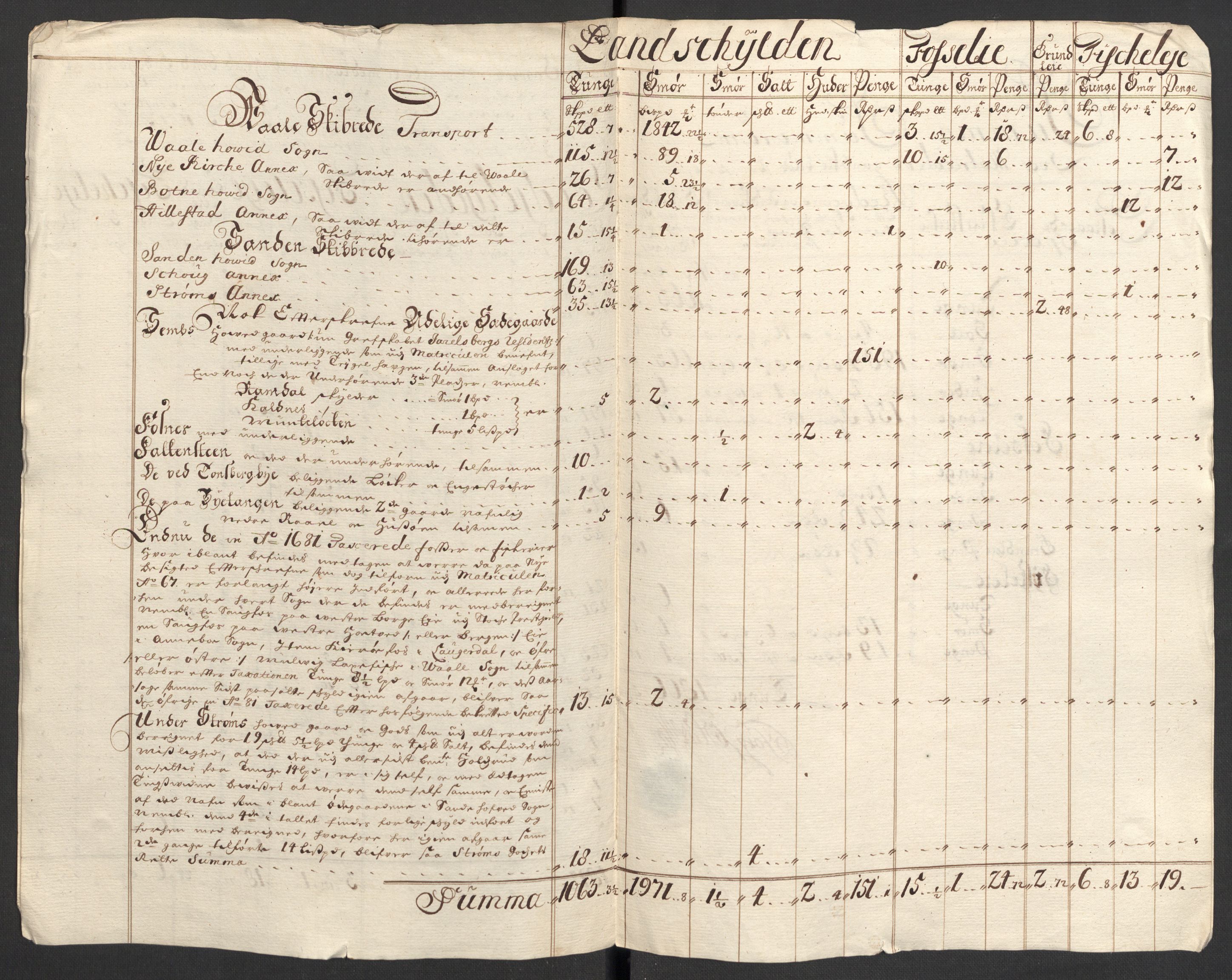 Rentekammeret inntil 1814, Reviderte regnskaper, Fogderegnskap, RA/EA-4092/R32/L1868: Fogderegnskap Jarlsberg grevskap, 1697-1699, p. 372