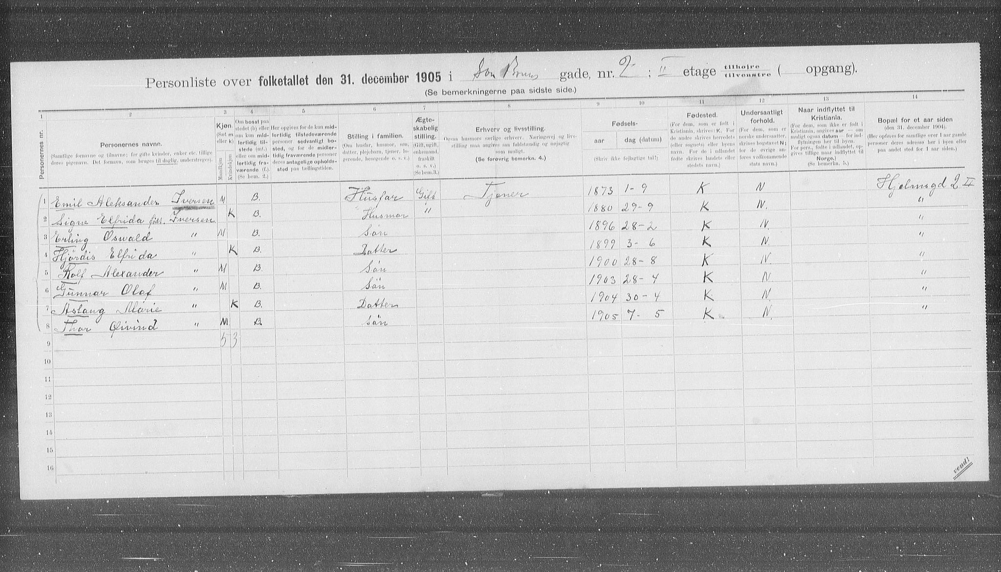 OBA, Municipal Census 1905 for Kristiania, 1905, p. 54788