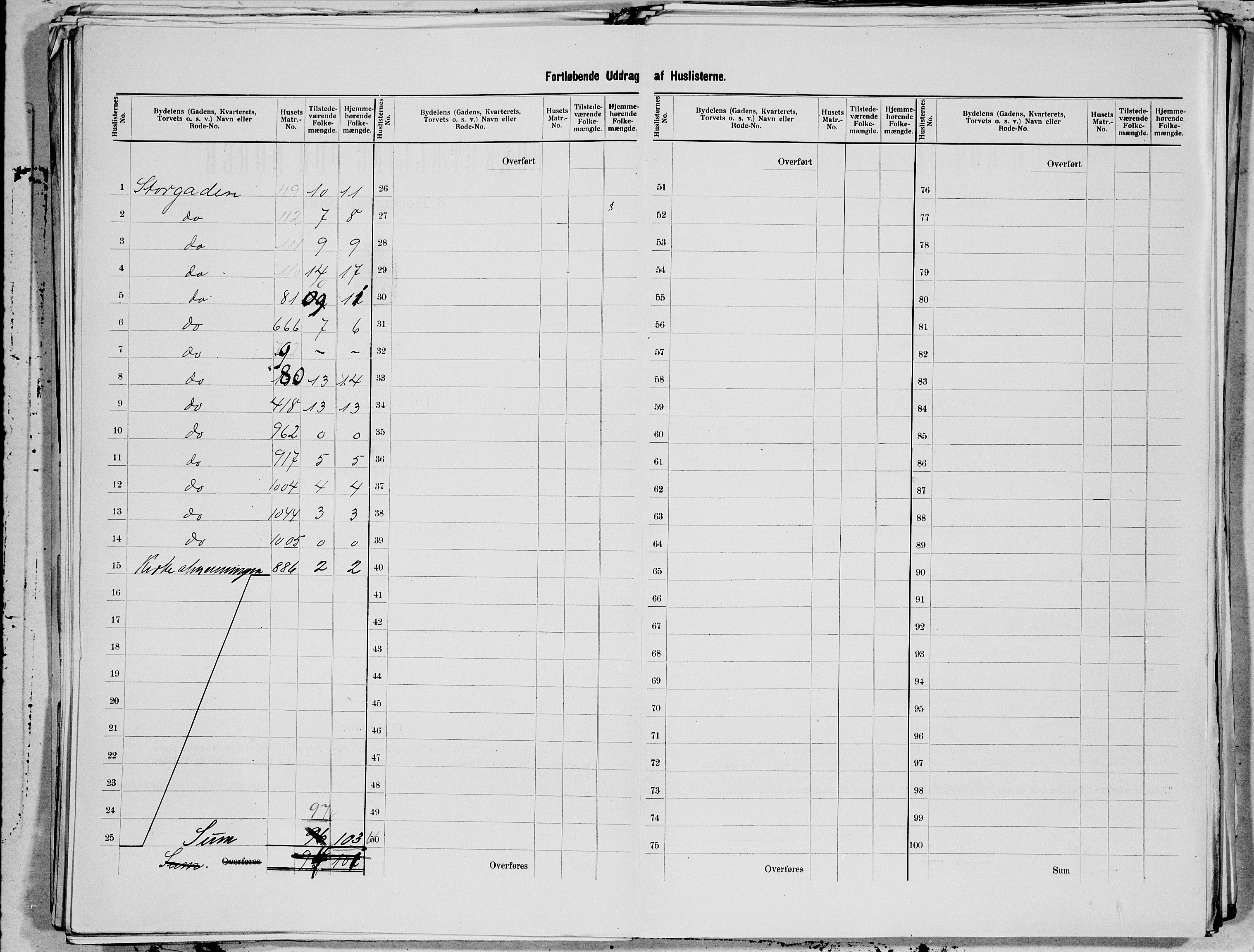 SAT, 1900 census for Kristiansund, 1900, p. 27