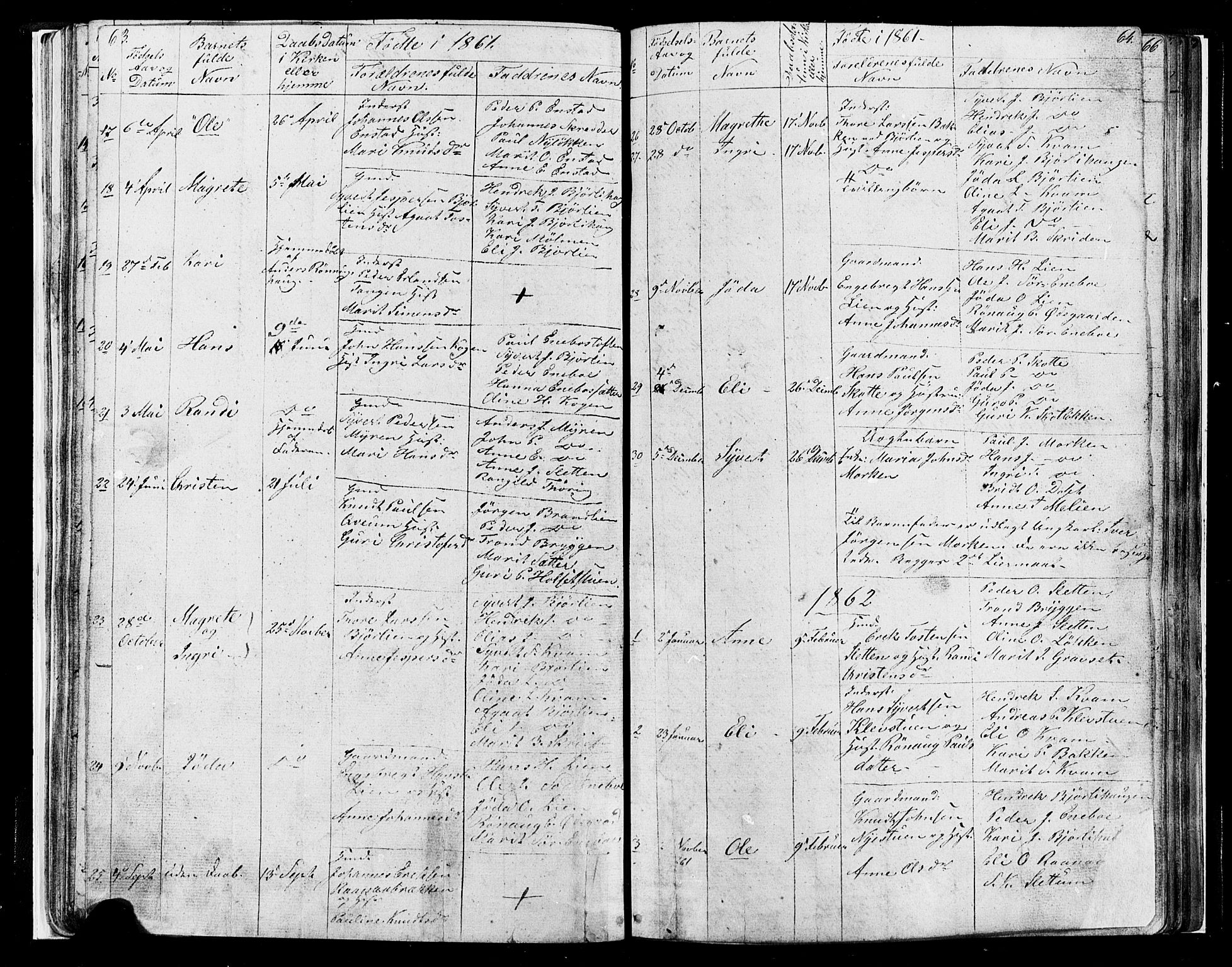 Lesja prestekontor, SAH/PREST-068/H/Ha/Hab/L0004: Parish register (copy) no. 4, 1842-1871, p. 63-64