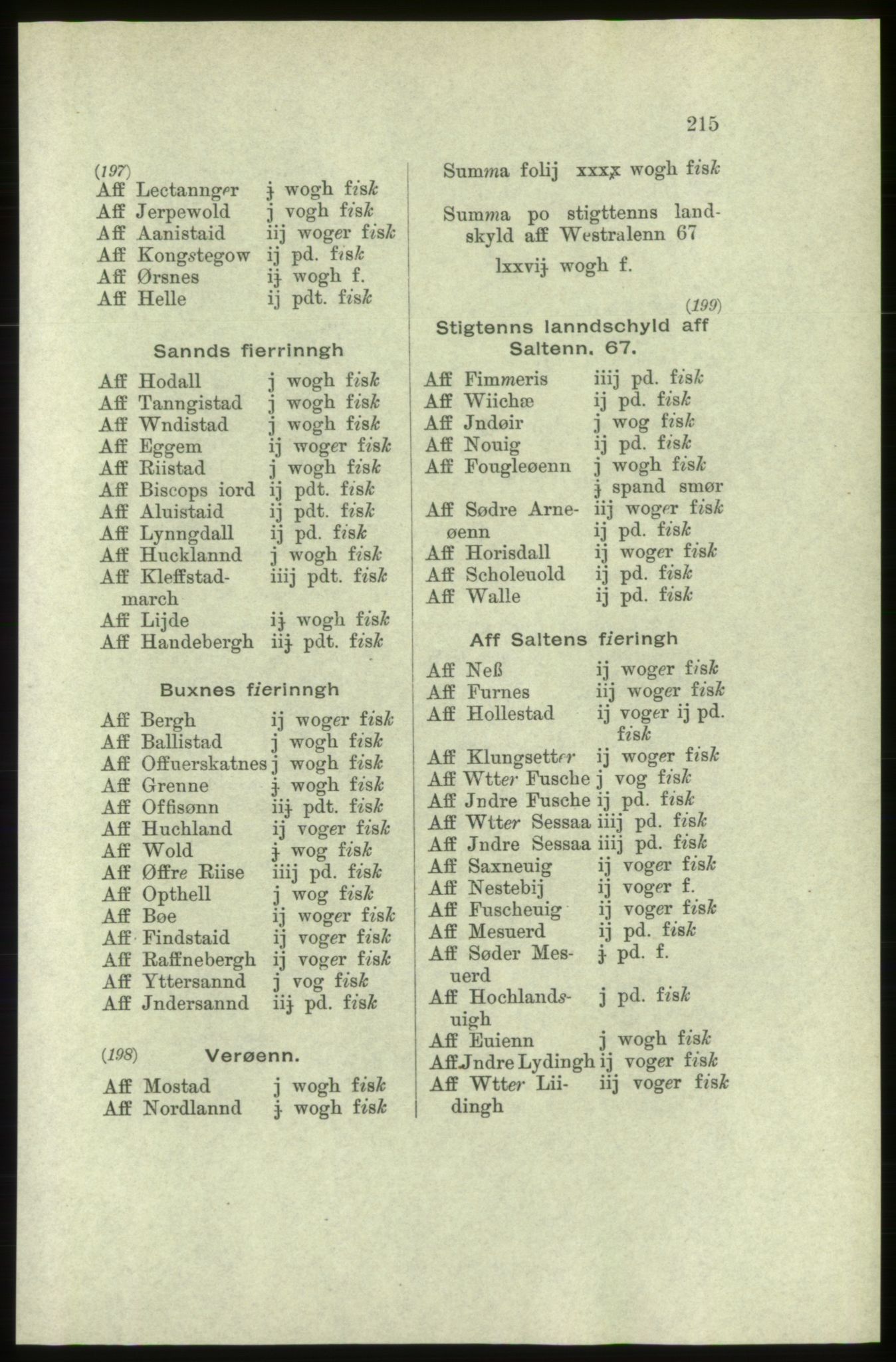 Publikasjoner utgitt av Arkivverket, PUBL/PUBL-001/C/0005: Bind 5: Rekneskap for Bergenhus len 1566-1567: B. Utgift C. Dei nordlandske lena og Finnmark D. Ekstrakt, 1566-1567, p. 215