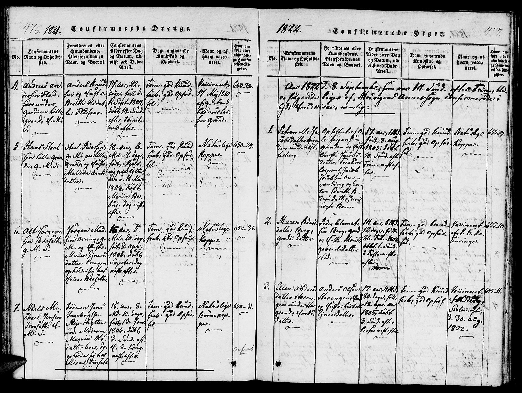 Ministerialprotokoller, klokkerbøker og fødselsregistre - Nord-Trøndelag, SAT/A-1458/733/L0322: Parish register (official) no. 733A01, 1817-1842, p. 476-477