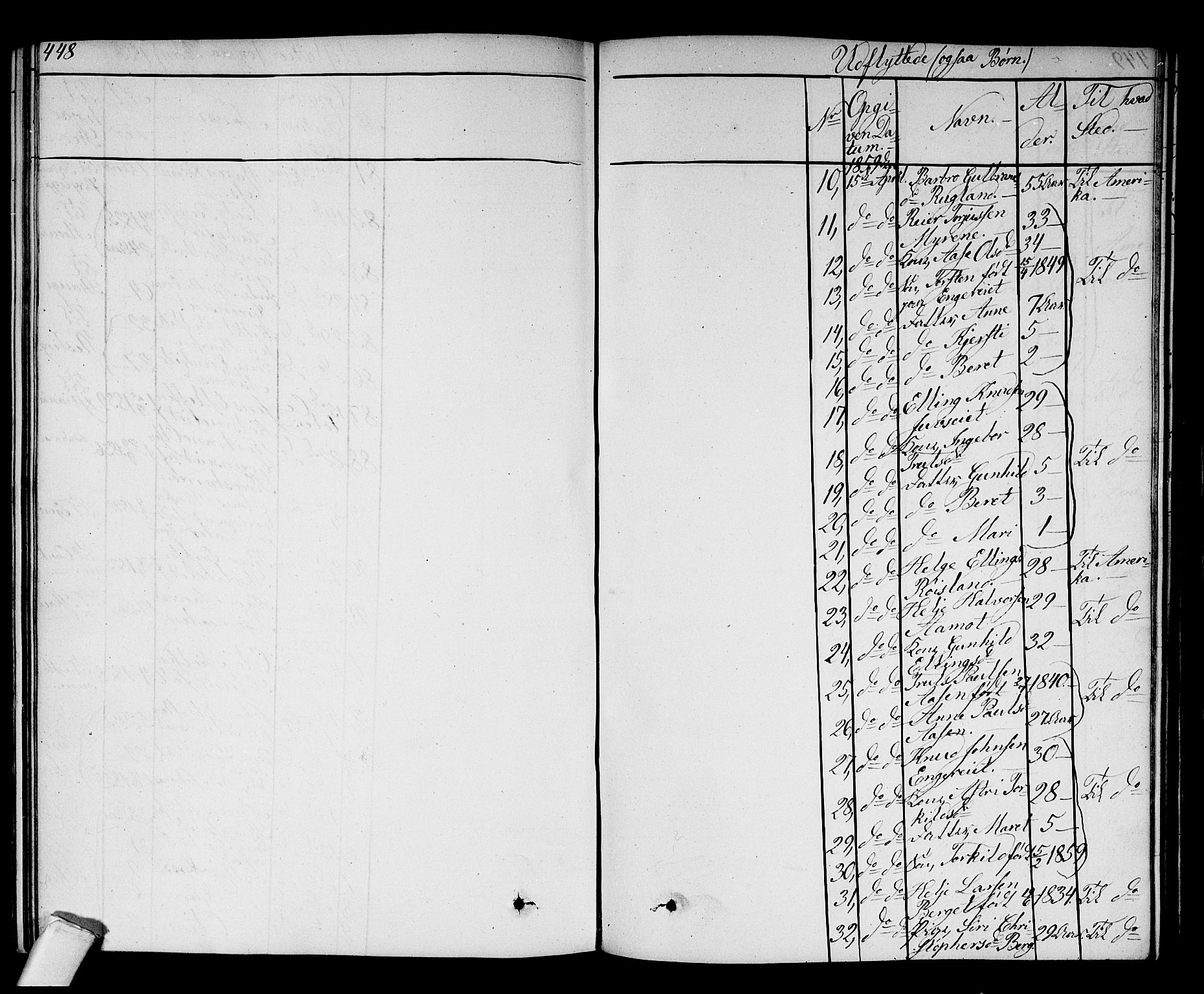 Sigdal kirkebøker, SAKO/A-245/G/Ga/L0003: Parish register (copy) no. I 3, 1857-1878, p. 448