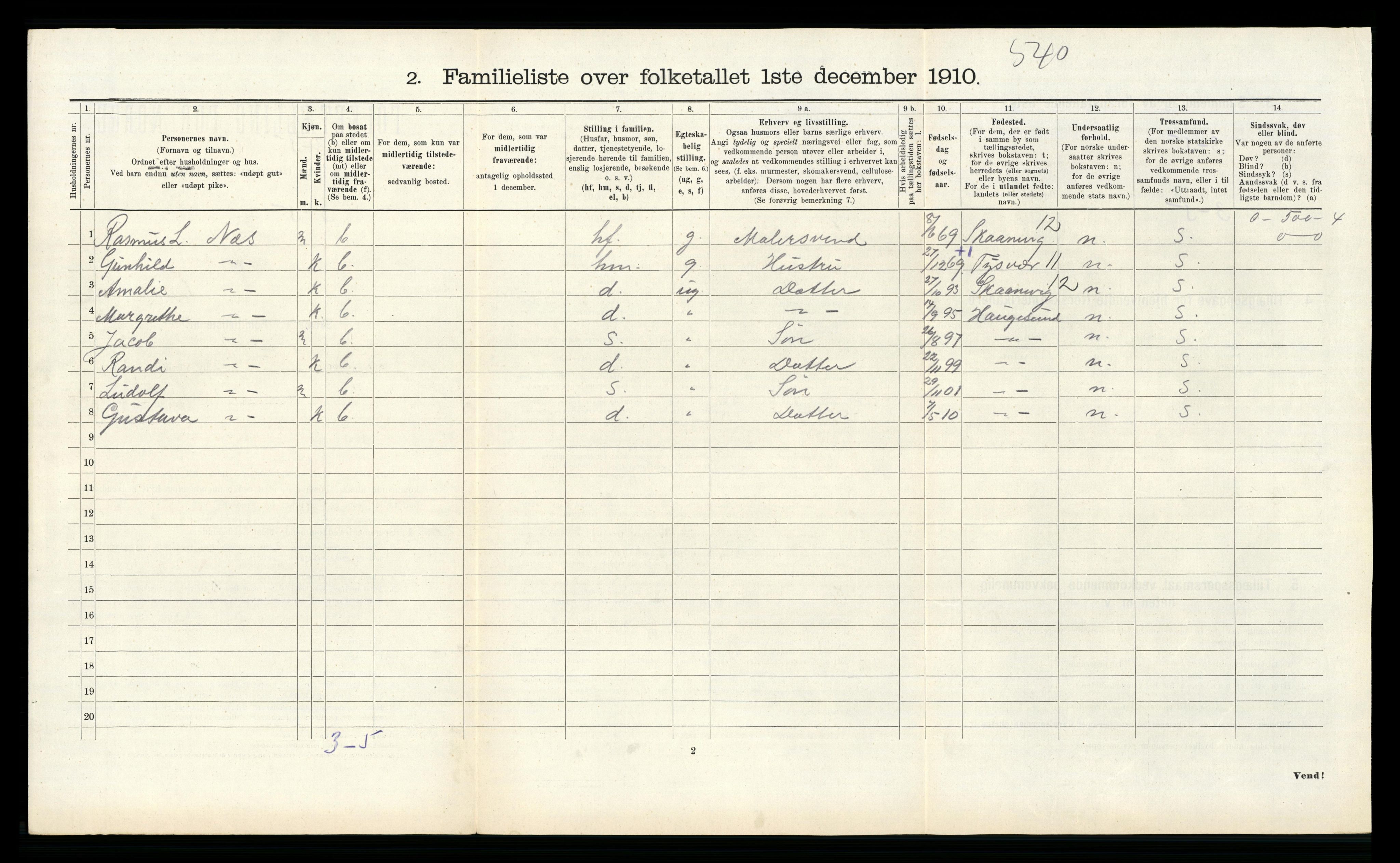 RA, 1910 census for Haugesund, 1910, p. 4991