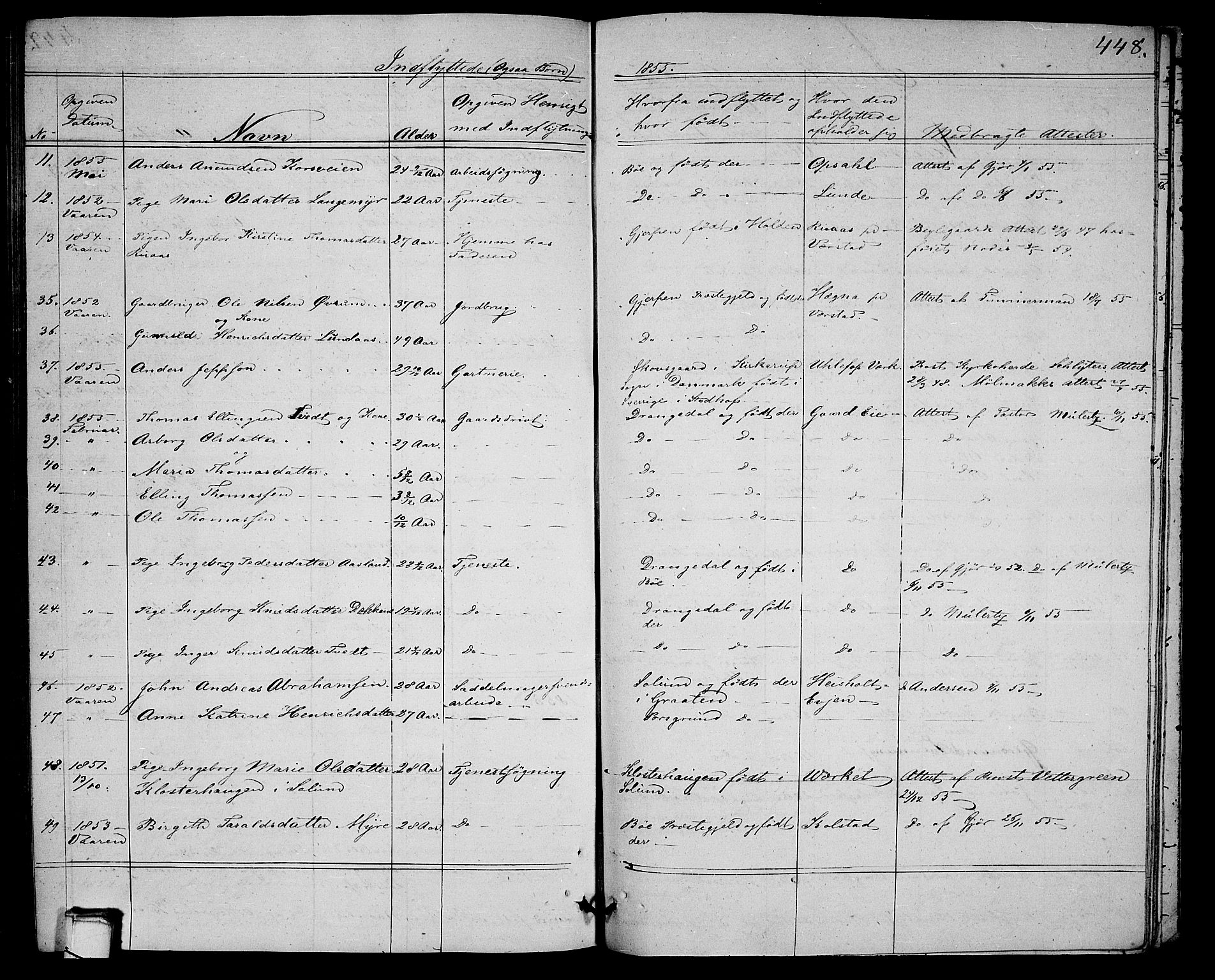 Holla kirkebøker, AV/SAKO-A-272/G/Ga/L0003: Parish register (copy) no. I 3, 1849-1866, p. 448