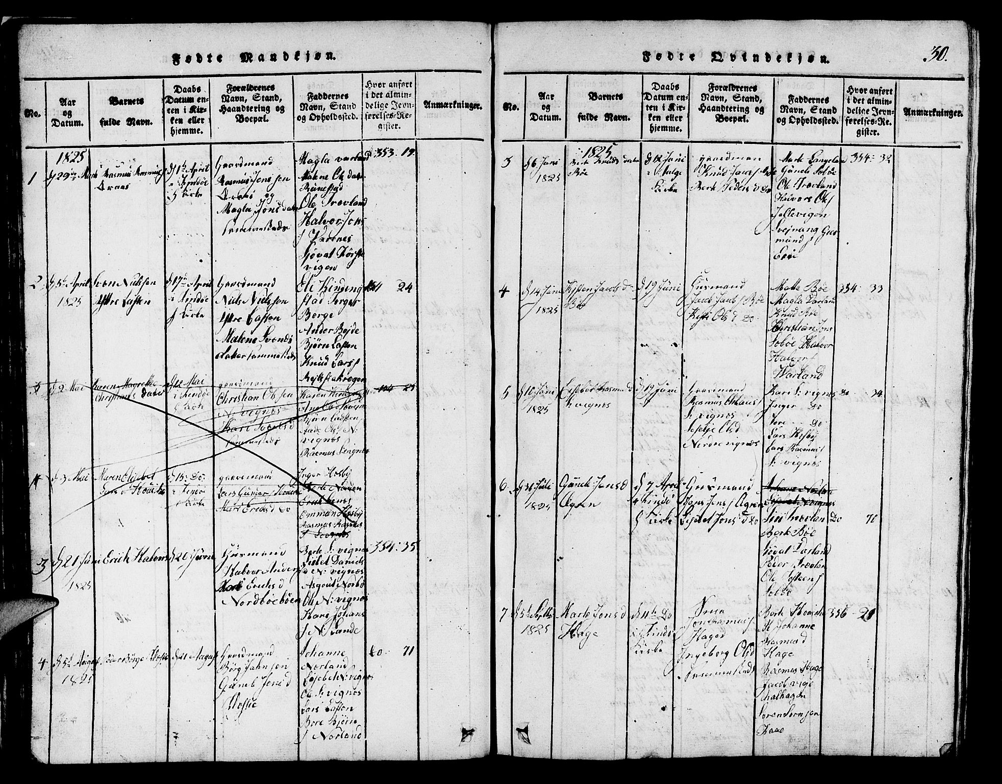 Finnøy sokneprestkontor, AV/SAST-A-101825/H/Ha/Hab/L0001: Parish register (copy) no. B 1, 1816-1856, p. 30